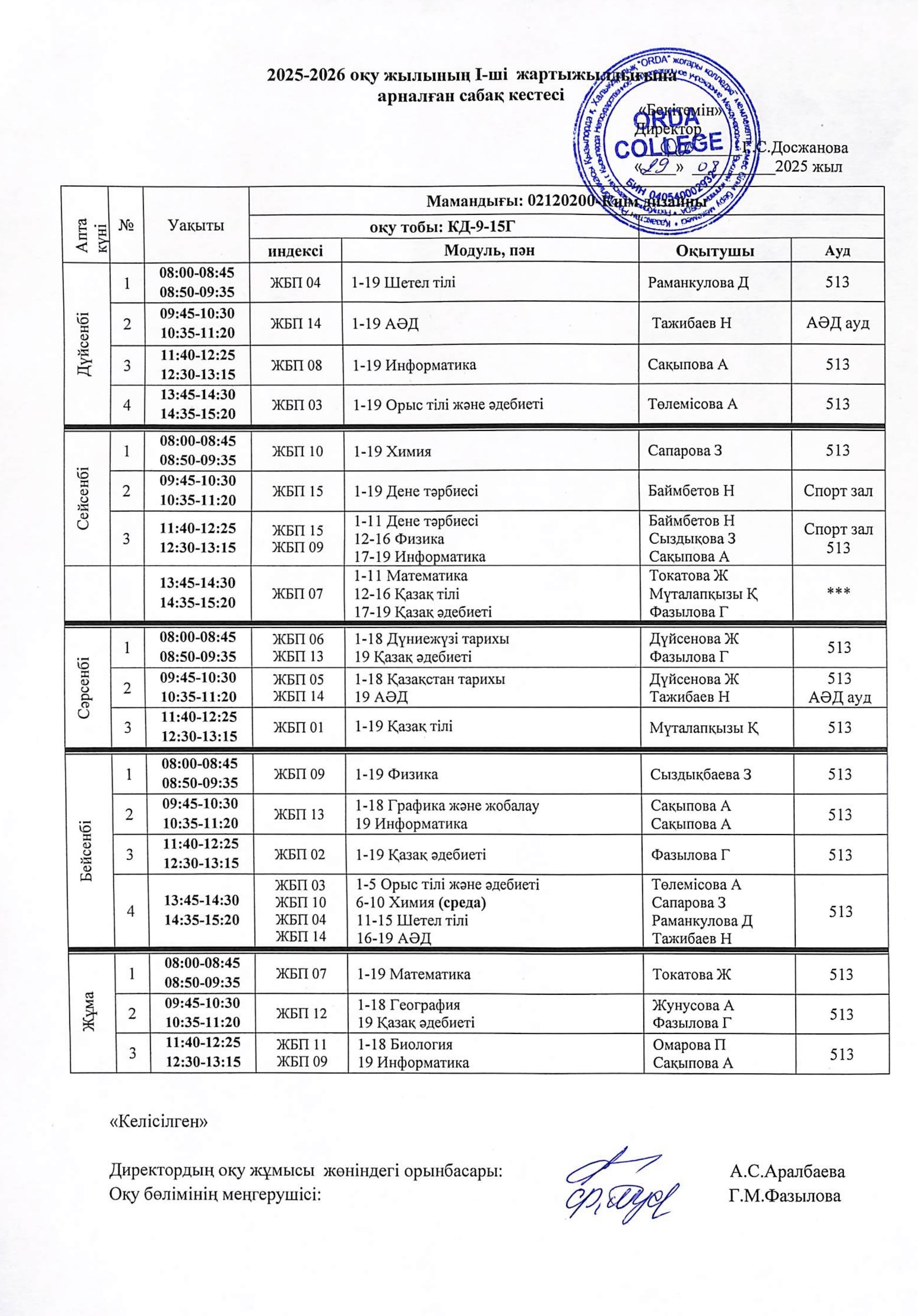 1 курс_removed_merged_pages-to-jpg-0001.jpg