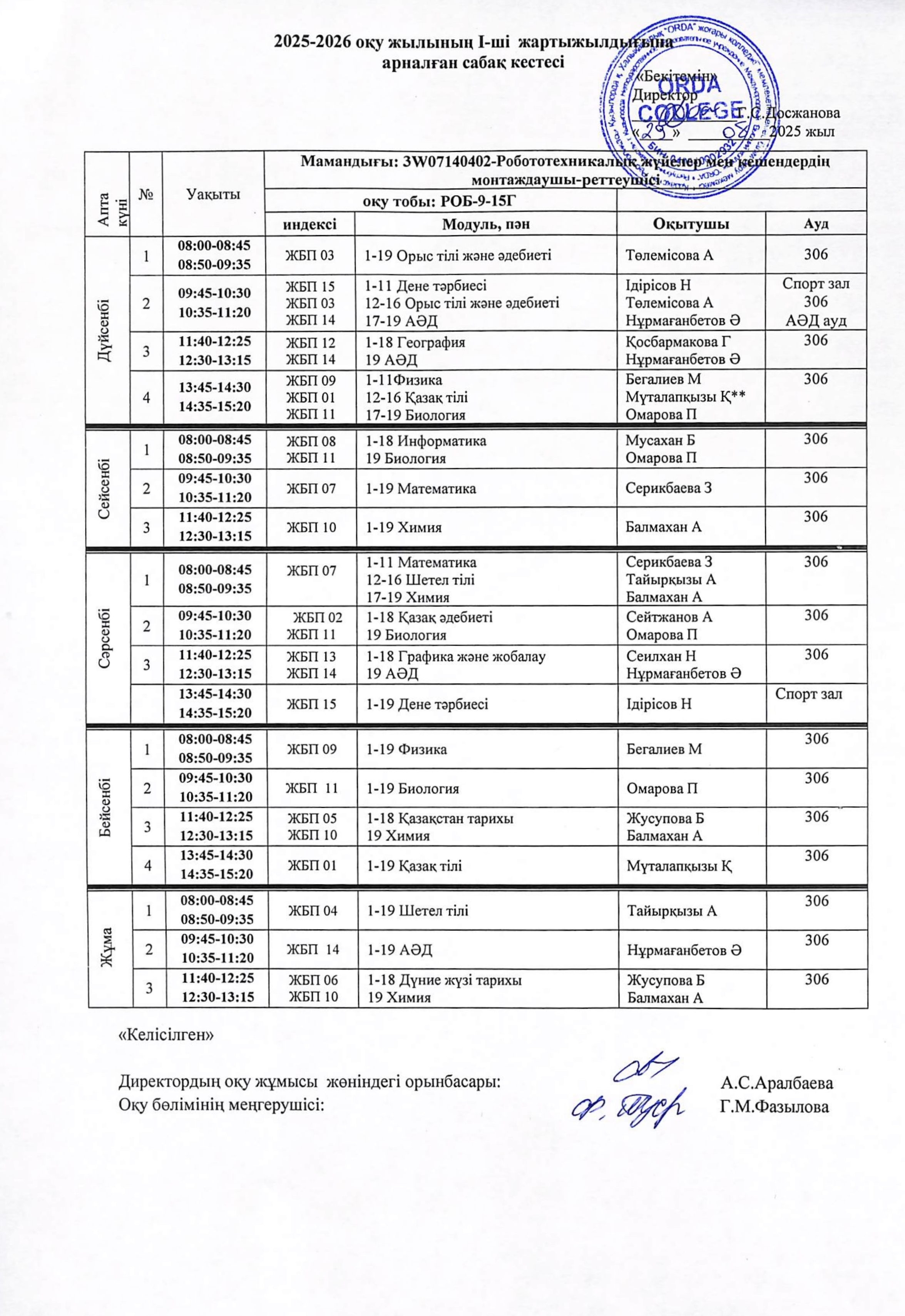 1 курс_removed_merged_pages-to-jpg-0005 1.jpg