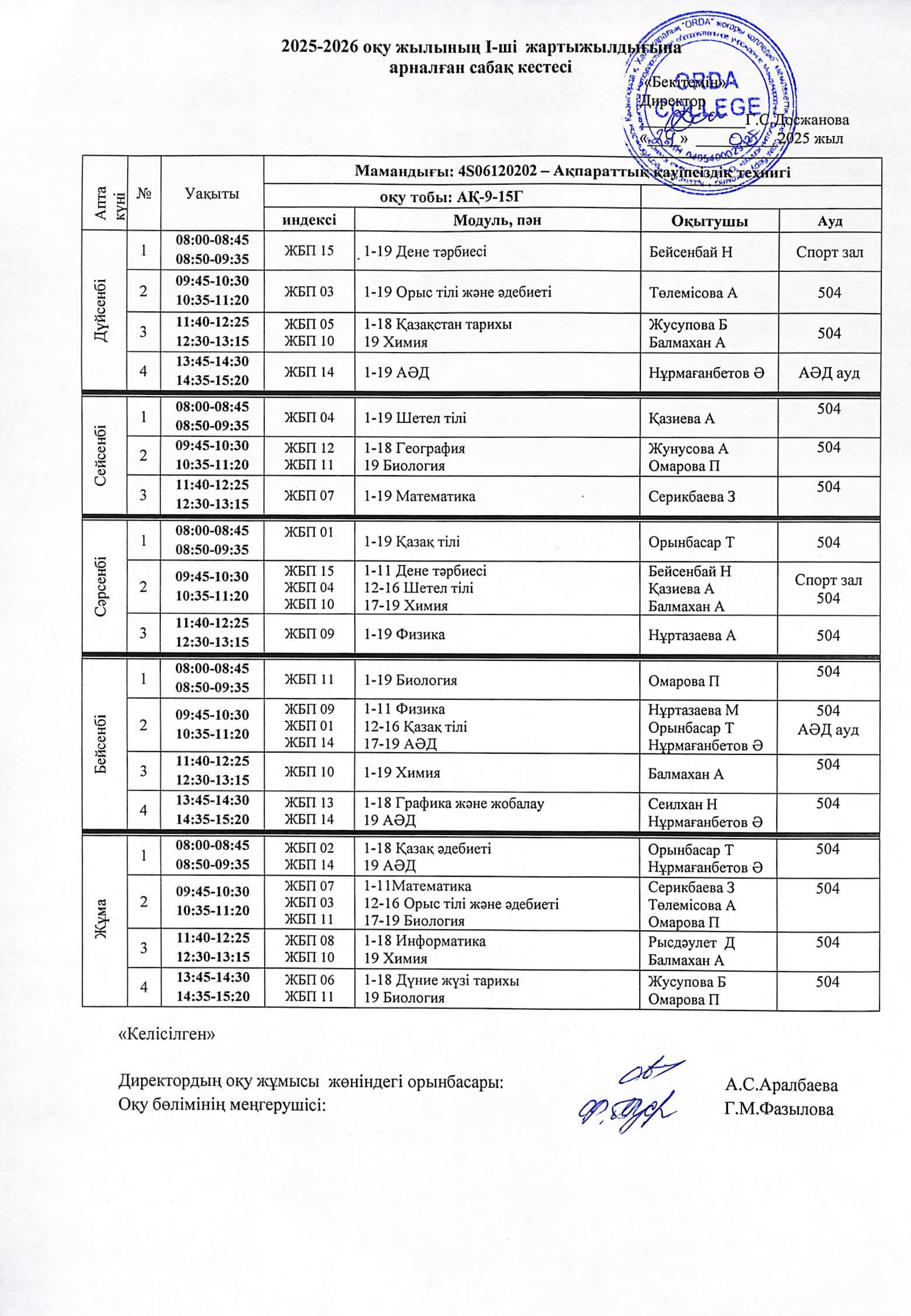 1 курс_removed_merged_pages-to-jpg-0006 1.jpg