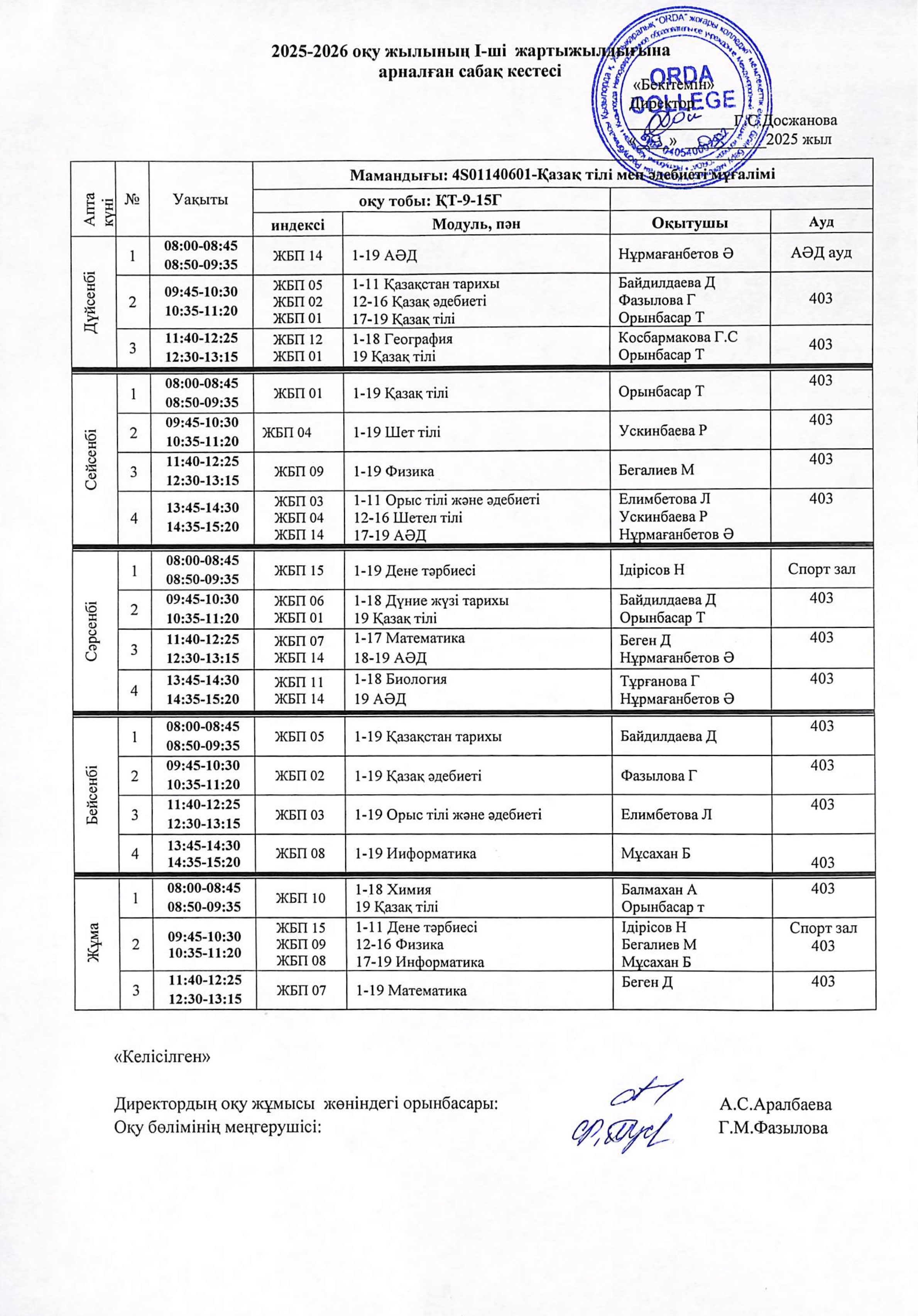 1 курс_removed_merged_pages-to-jpg-0018 1.jpg