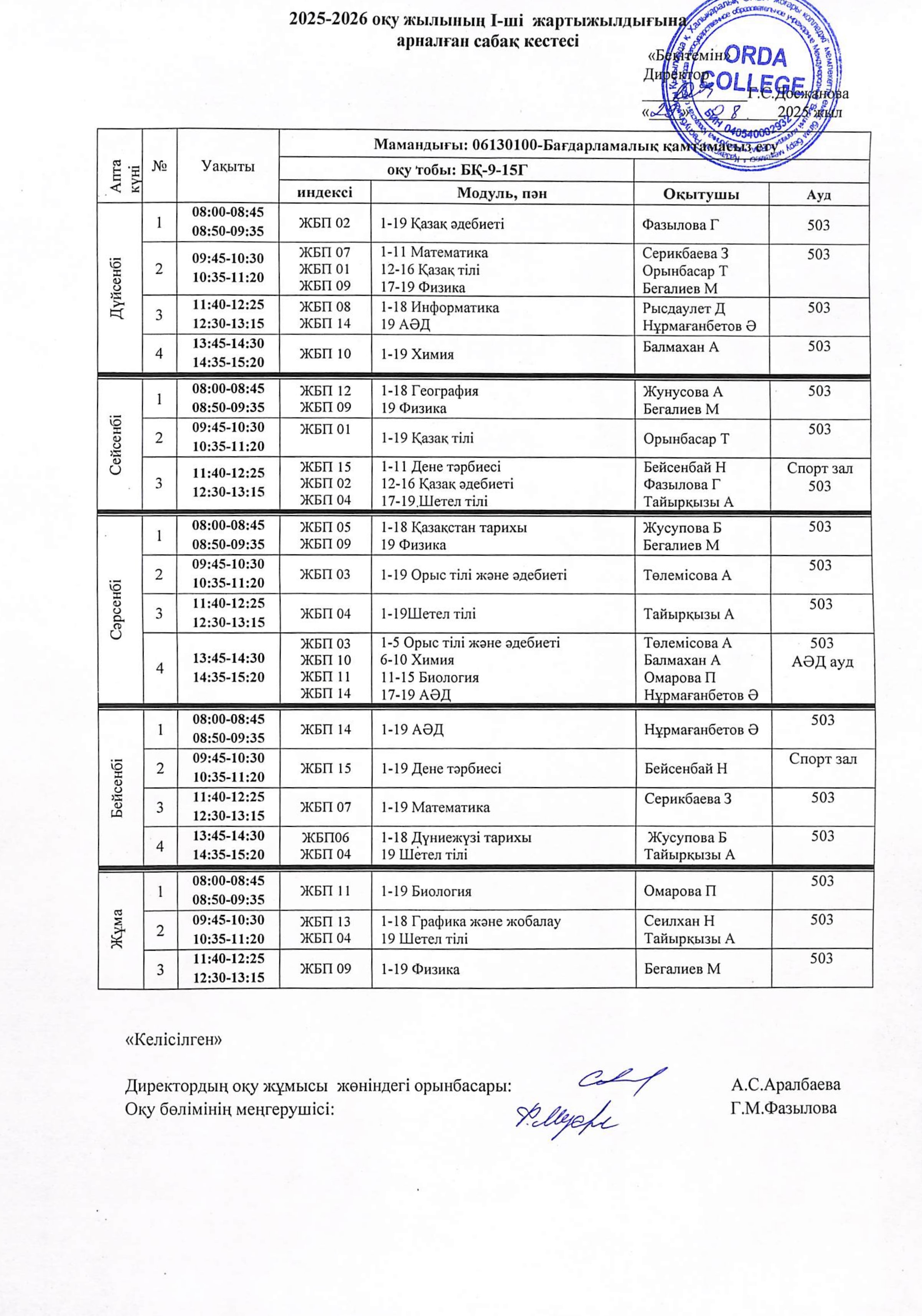 1 курс_removed_merged_pages-to-jpg-0021.jpg