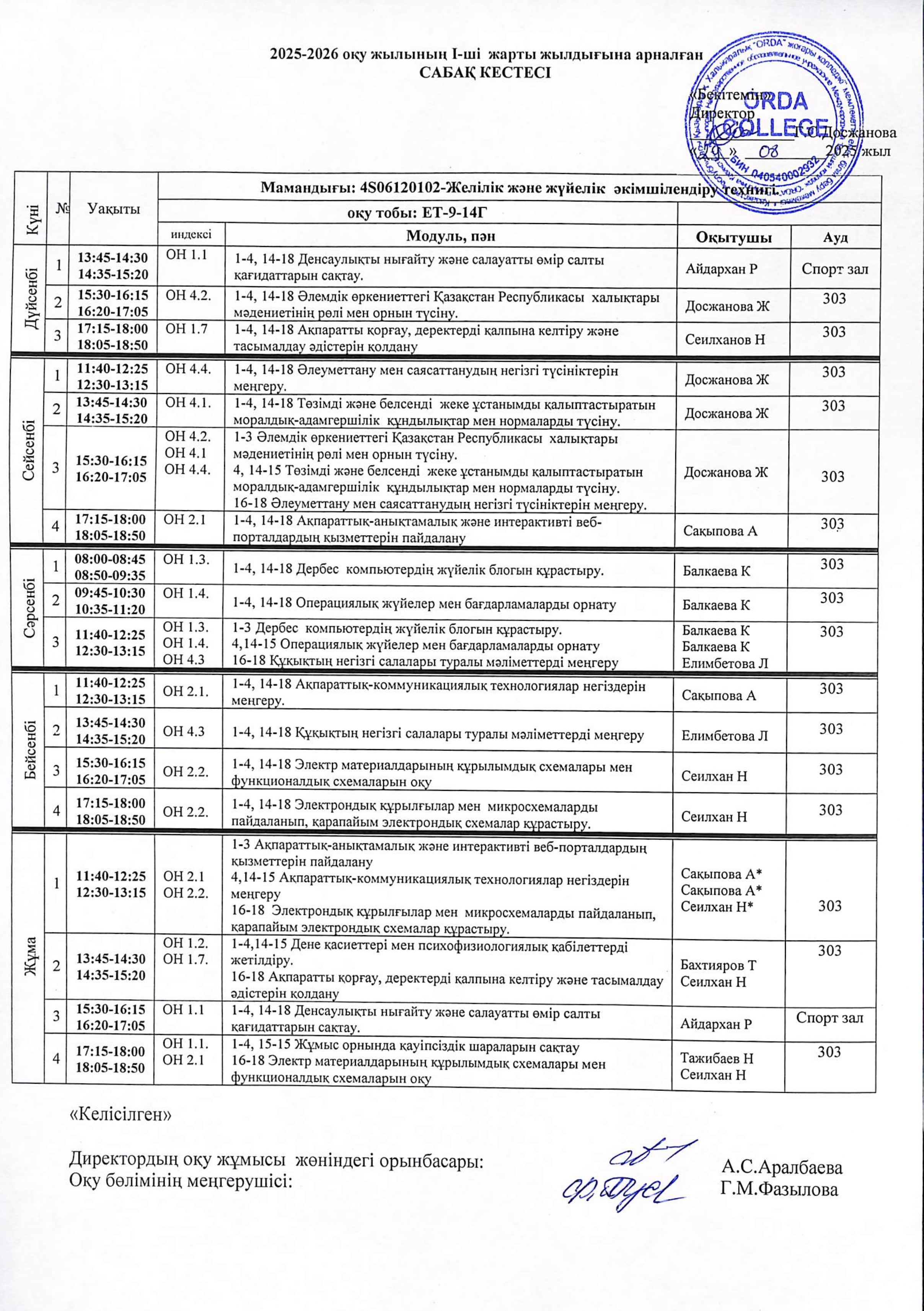 2 курс_removed_page-0003 1.jpg