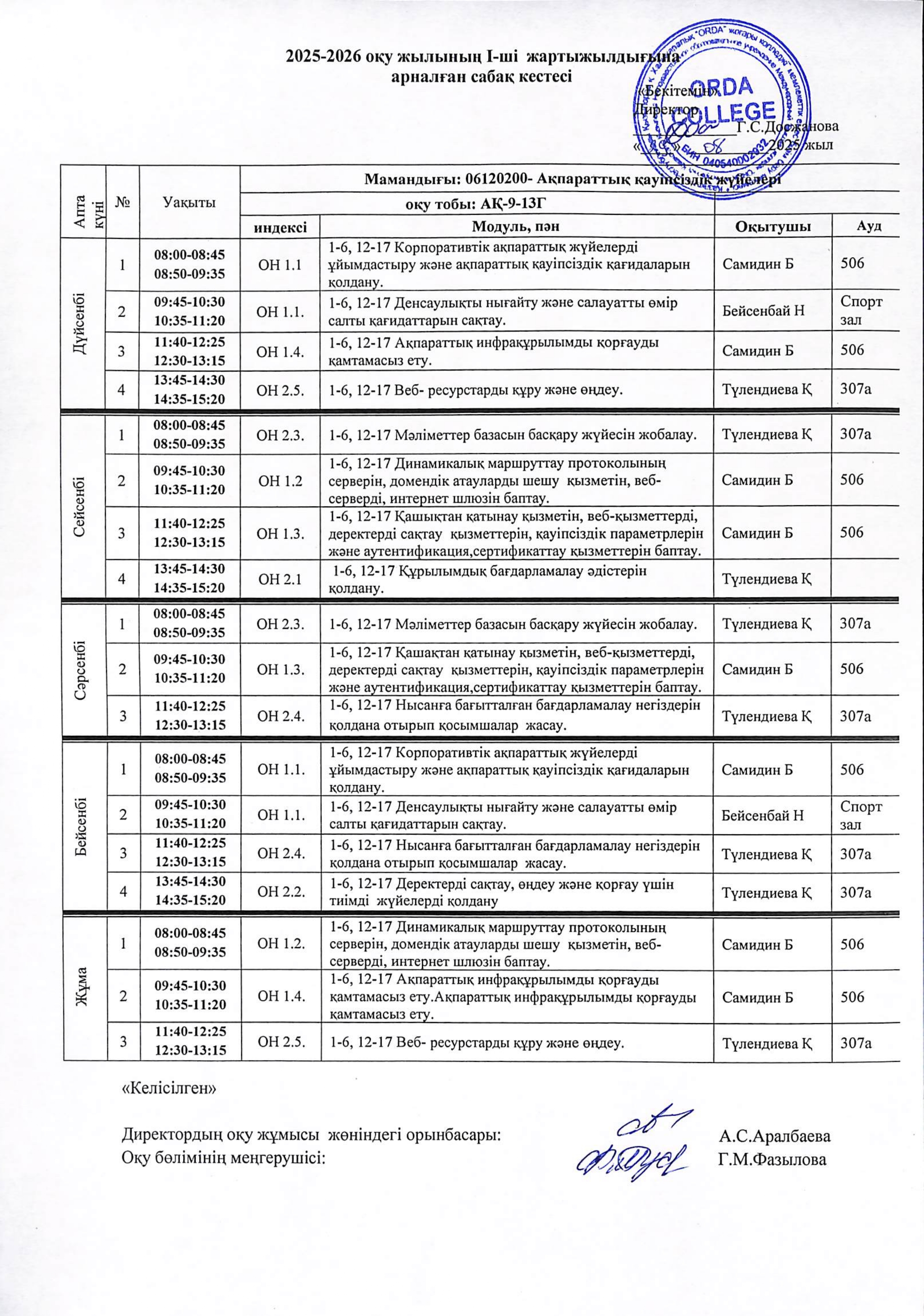 3 курс_removed_page-0011 1.jpg