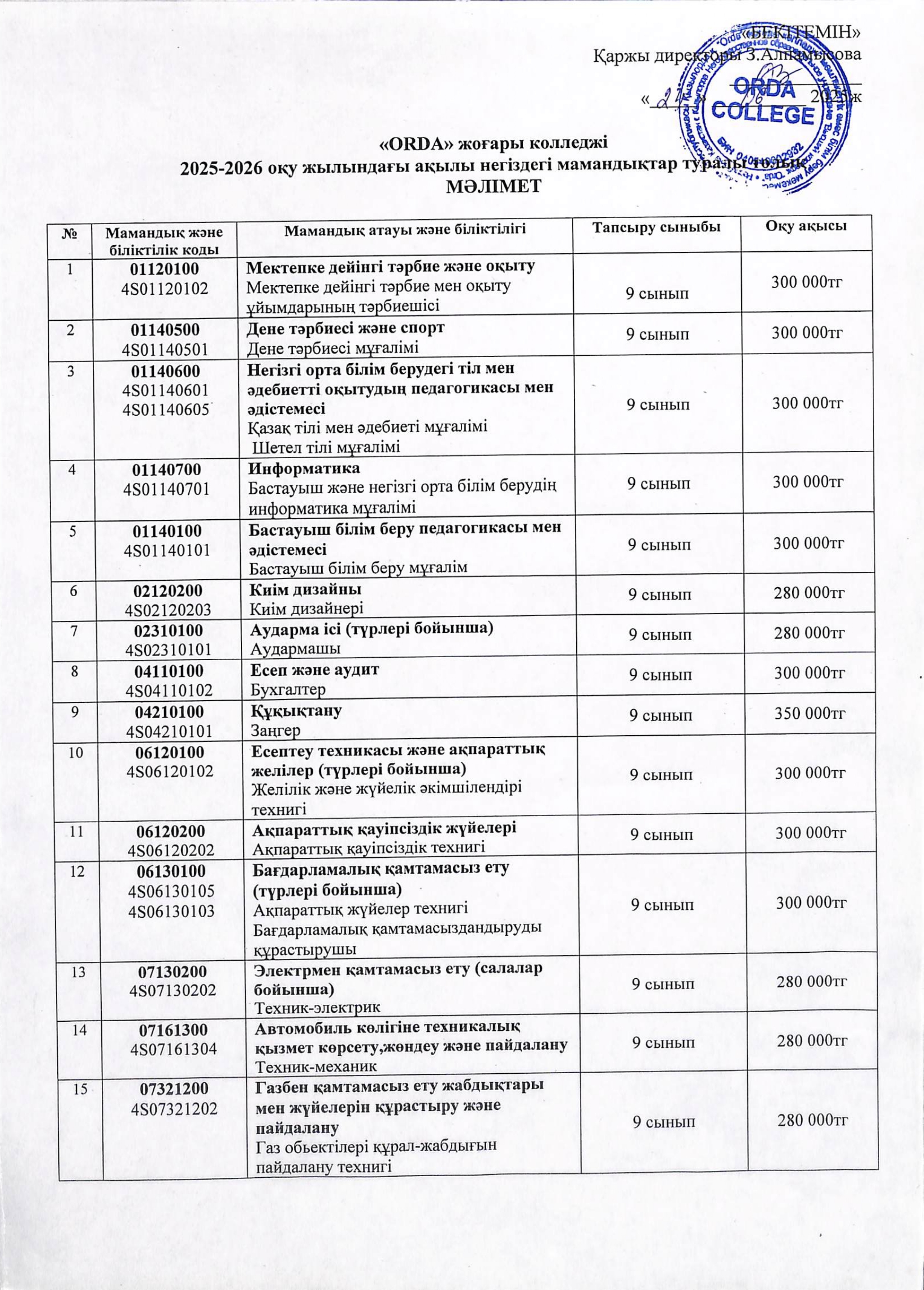 Қабылдаудың оқу ақысы 2025_page-0001 1.jpg