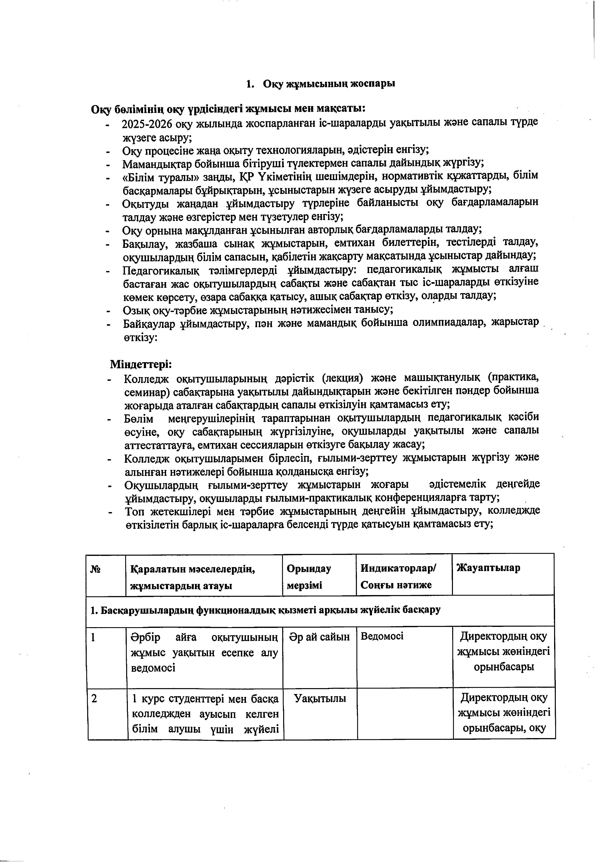 2025-2026 оқу жылына арналған жұмыс жоспары_removed_page-0003.jpg