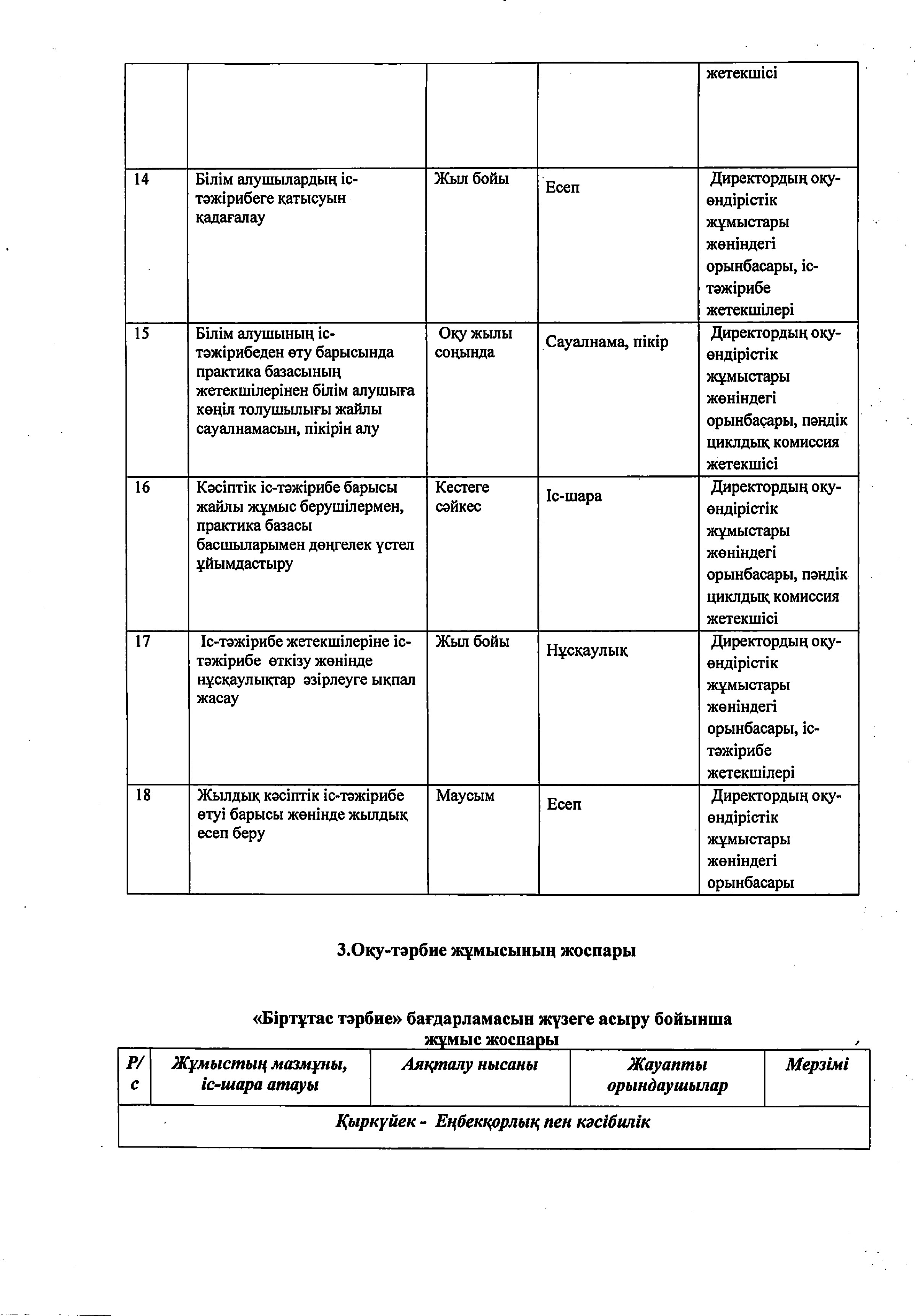 2025-2026 оқу жылына арналған жұмыс жоспары_removed_page-0012.jpg