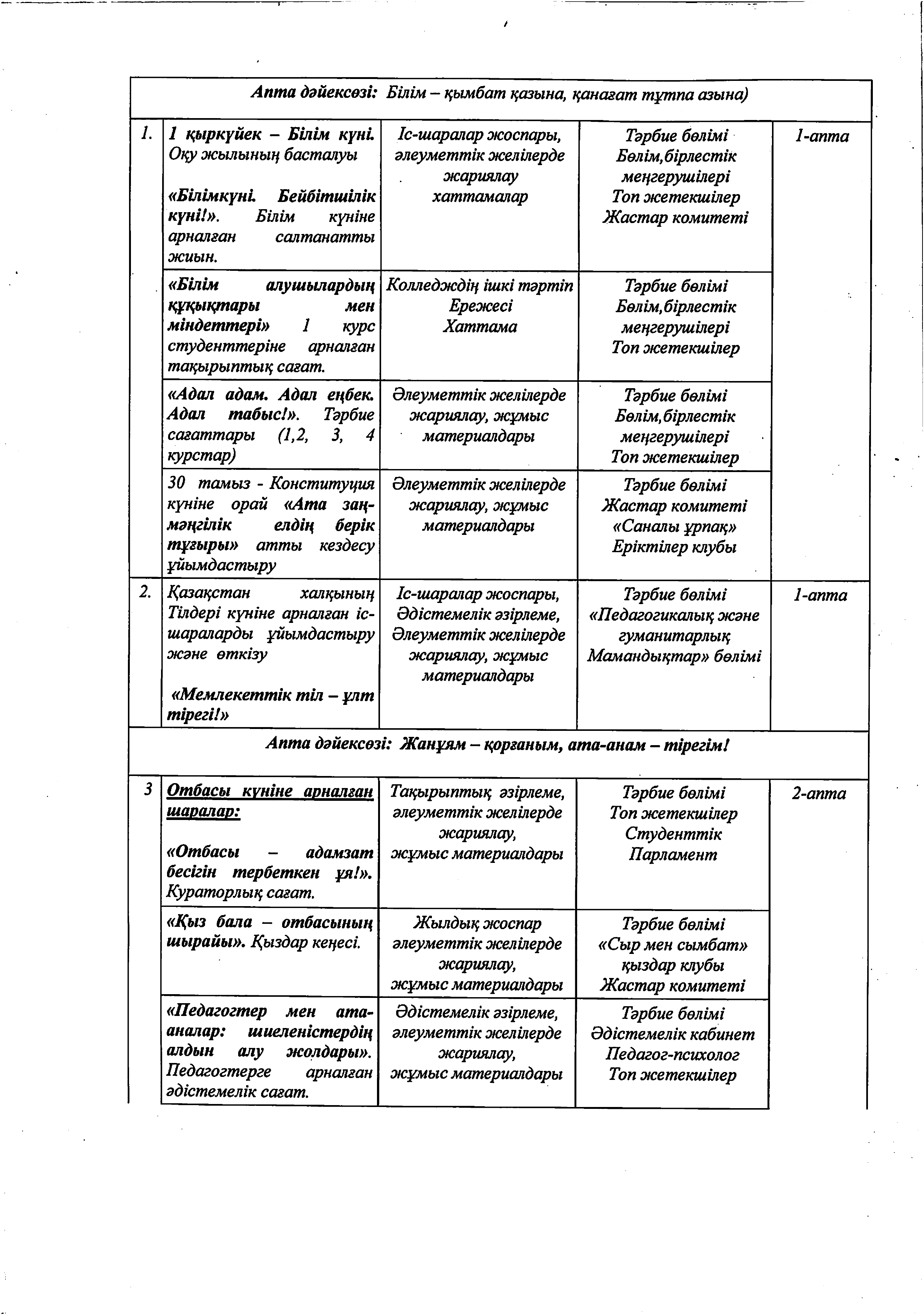2025-2026 оқу жылына арналған жұмыс жоспары_removed_page-0013.jpg