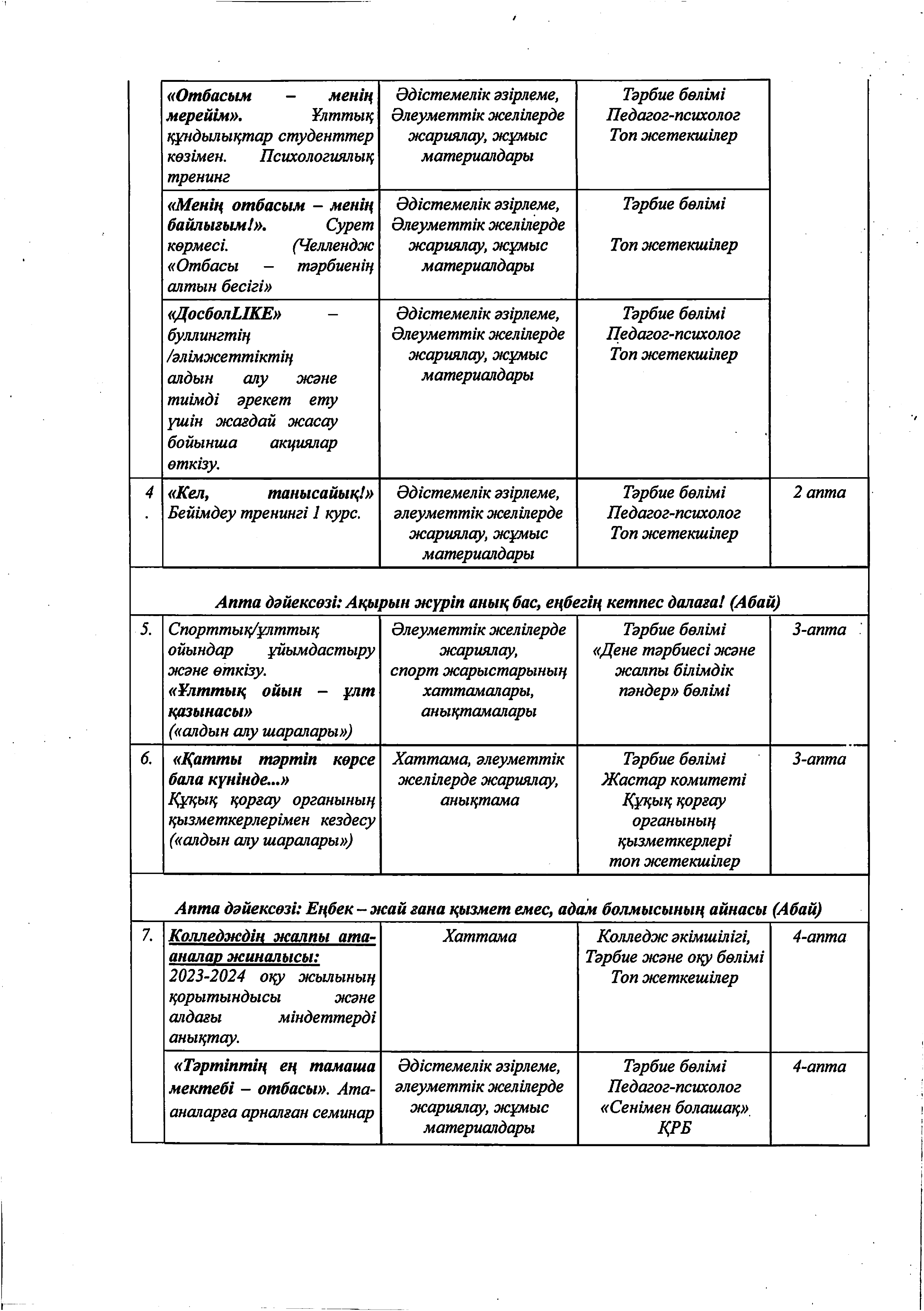 2025-2026 оқу жылына арналған жұмыс жоспары_removed_page-0014.jpg