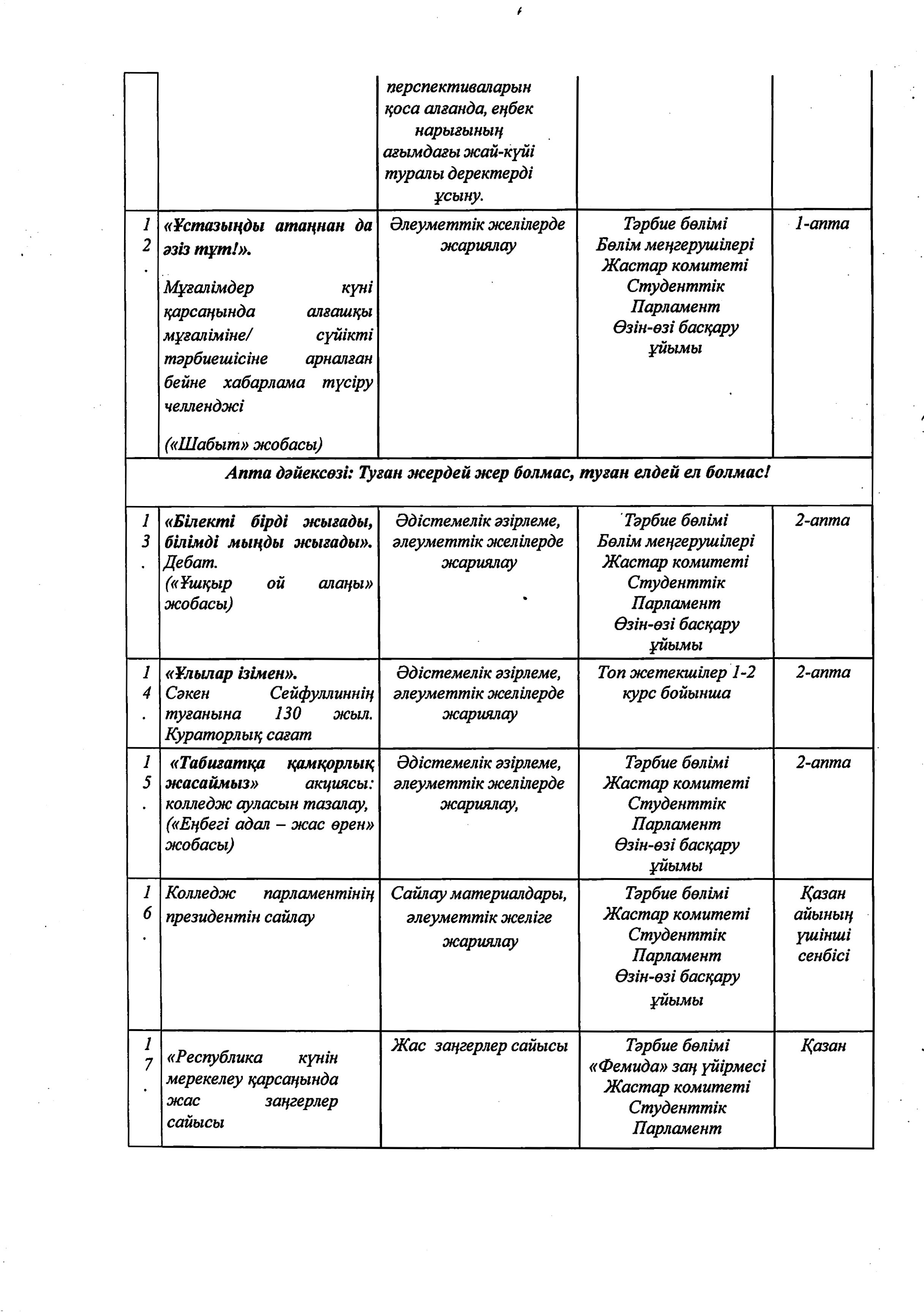 2025-2026 оқу жылына арналған жұмыс жоспары_removed_page-0016.jpg