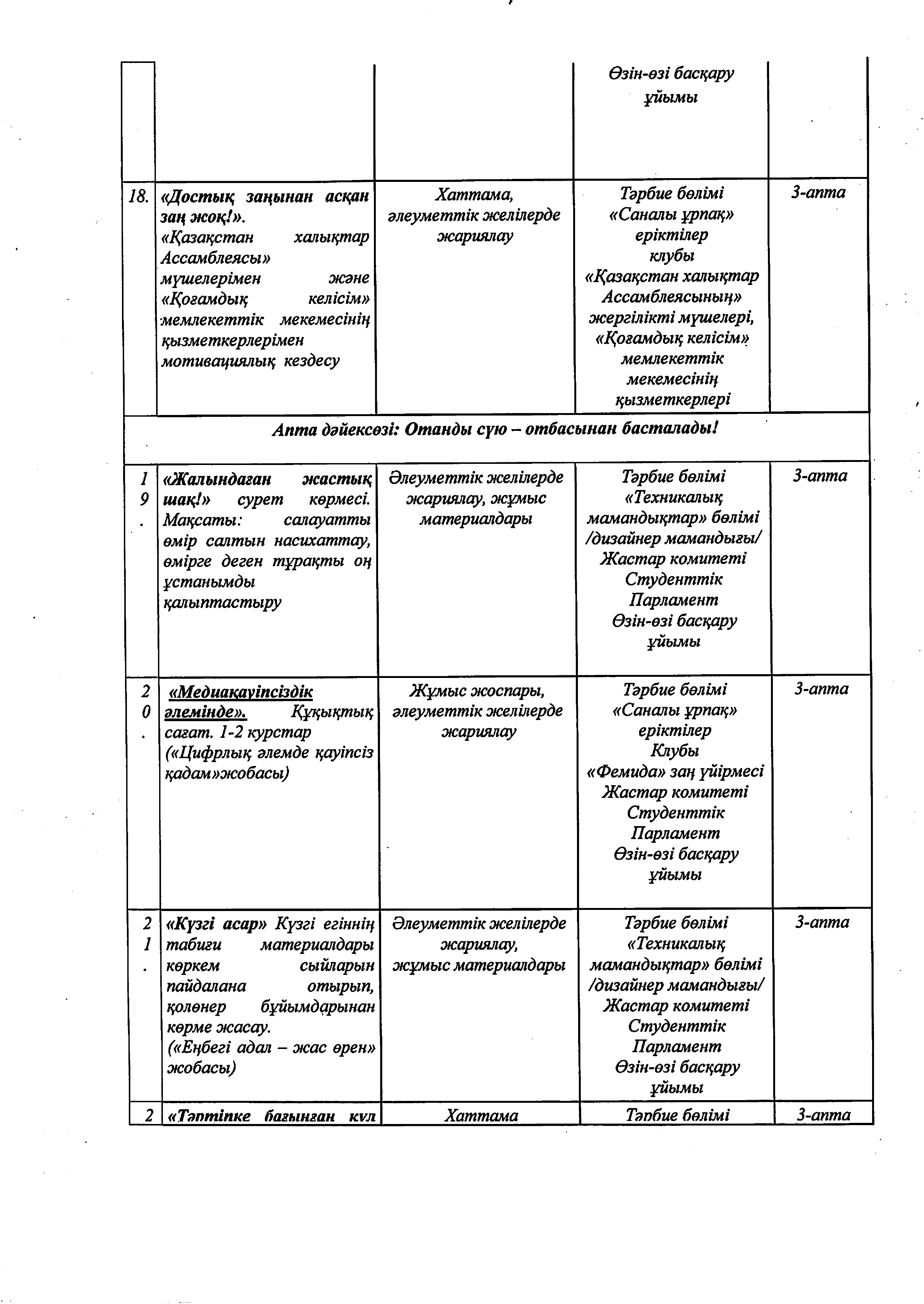 2025-2026 оқу жылына арналған жұмыс жоспары_removed_page-0017.jpg