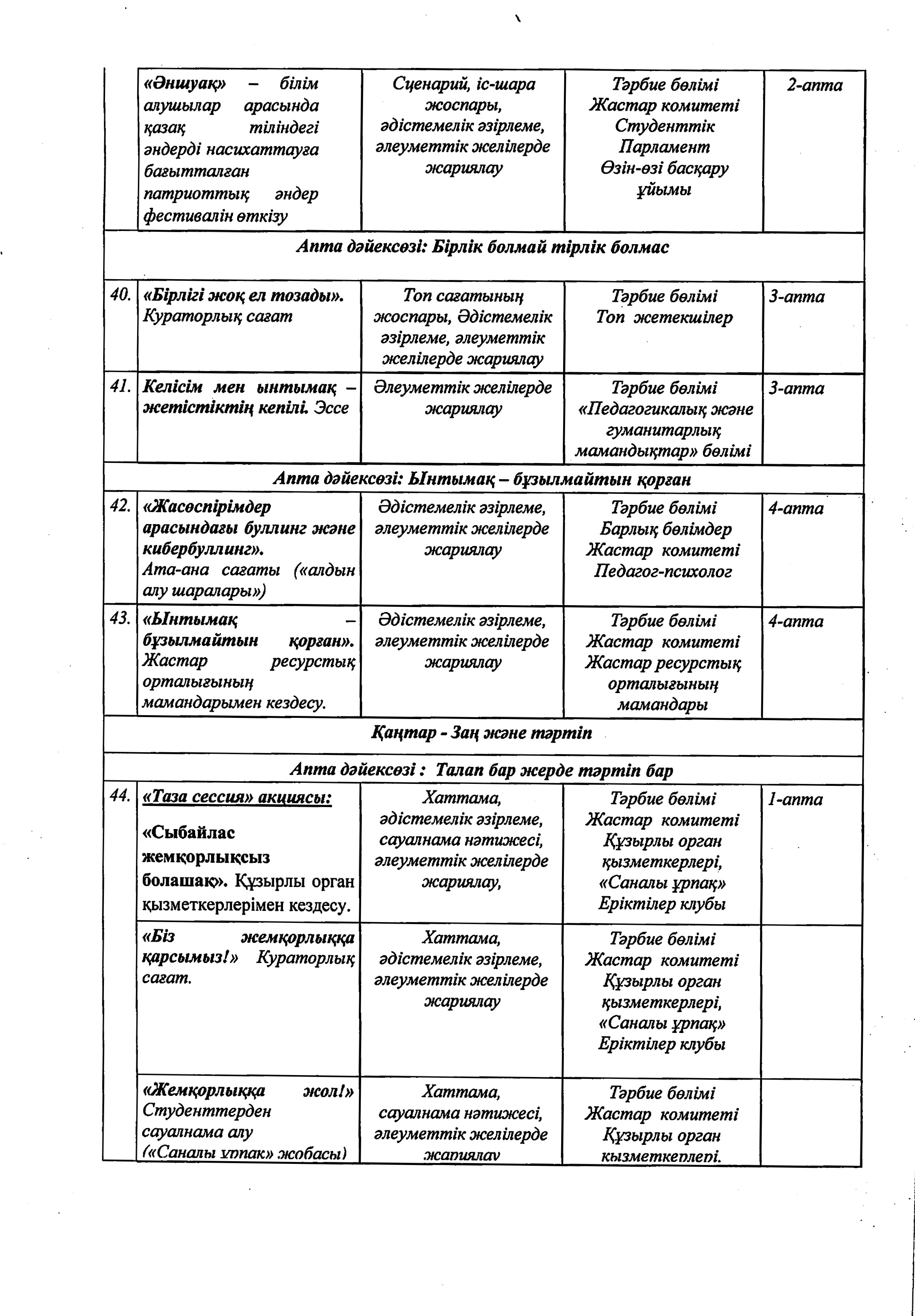 2025-2026 оқу жылына арналған жұмыс жоспары_removed_page-0021 1.jpg