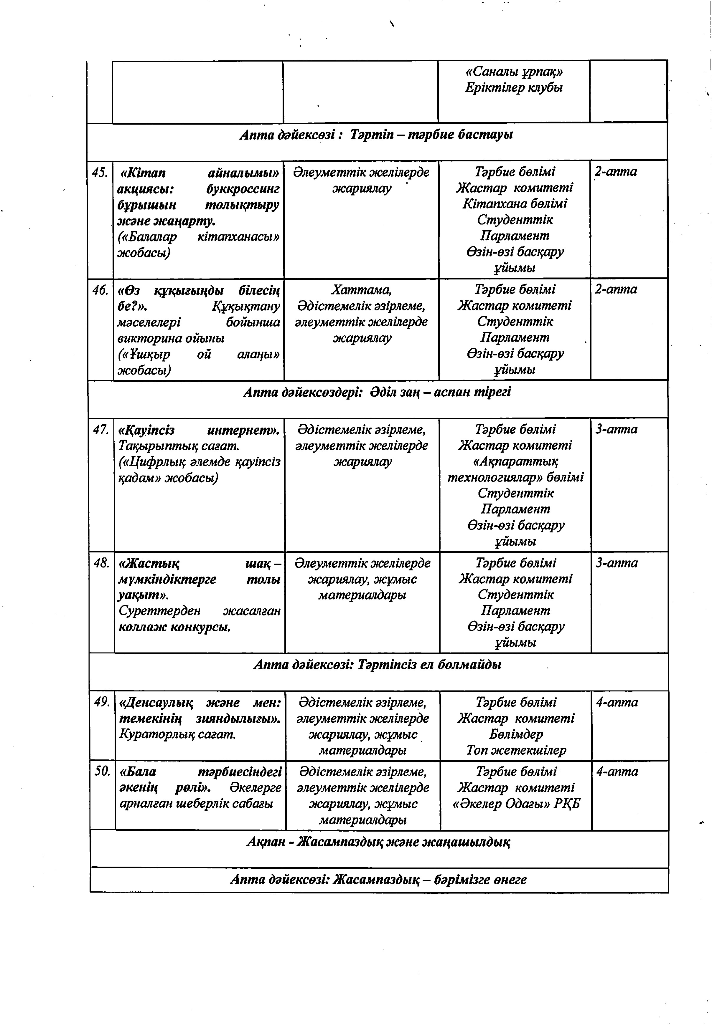 2025-2026 оқу жылына арналған жұмыс жоспары_removed_page-0022.jpg