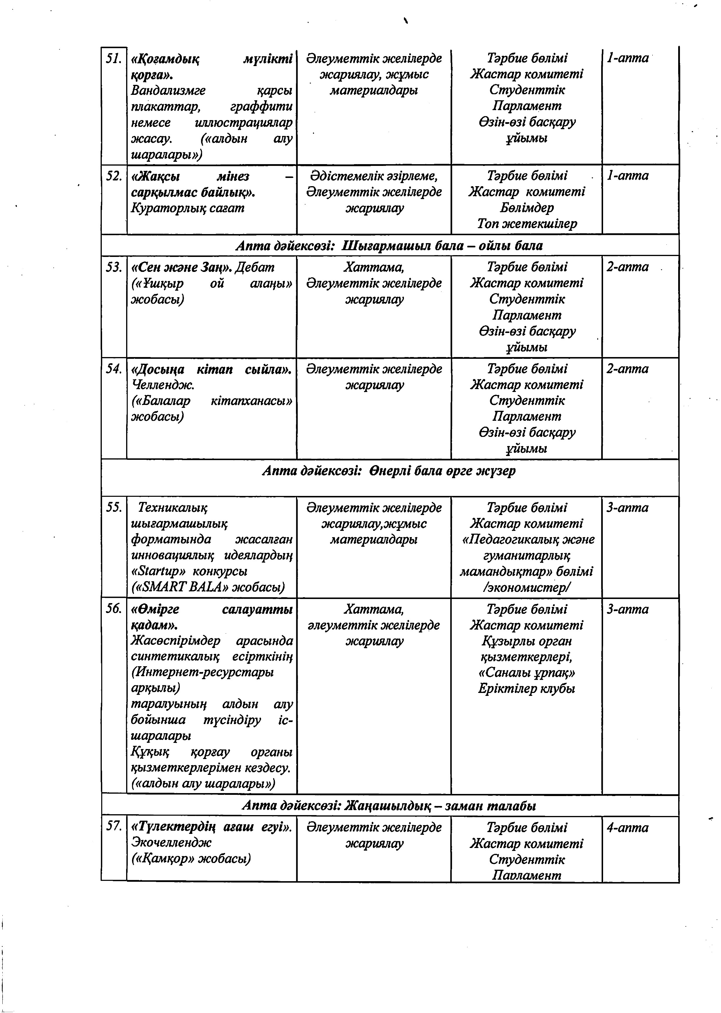 2025-2026 оқу жылына арналған жұмыс жоспары_removed_page-0023.jpg