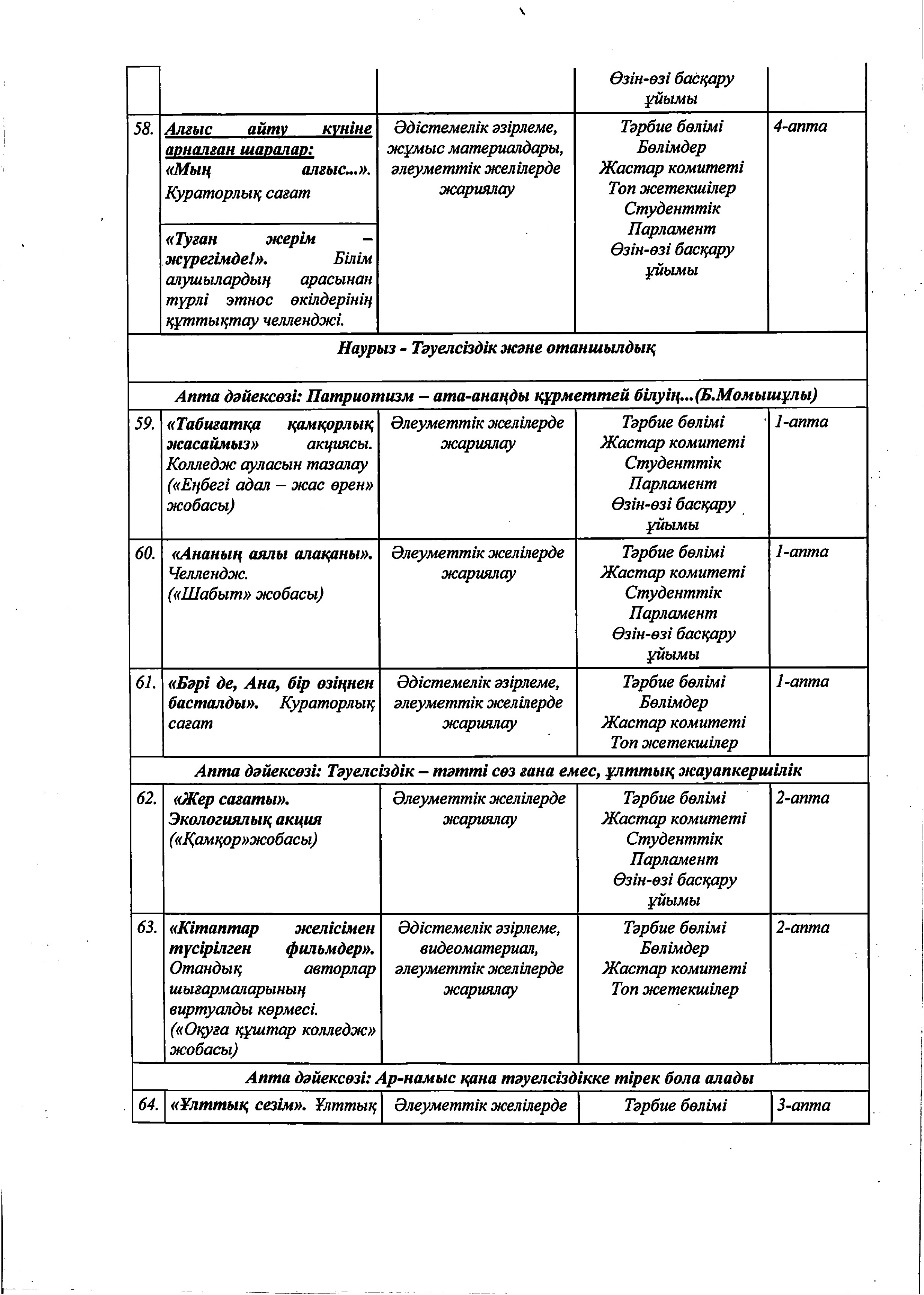 2025-2026 оқу жылына арналған жұмыс жоспары_removed_page-0024.jpg