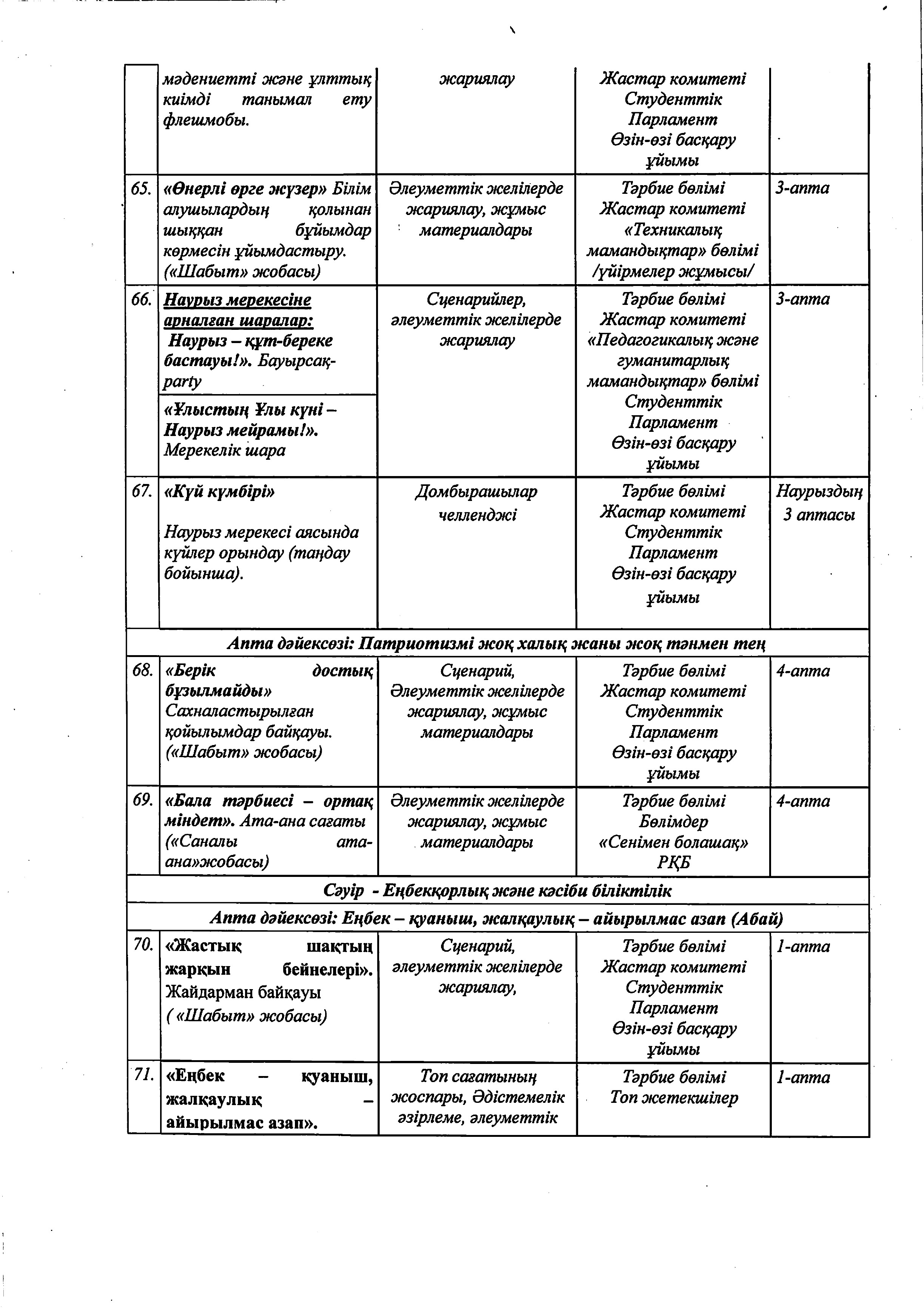 2025-2026 оқу жылына арналған жұмыс жоспары_removed_page-0025.jpg