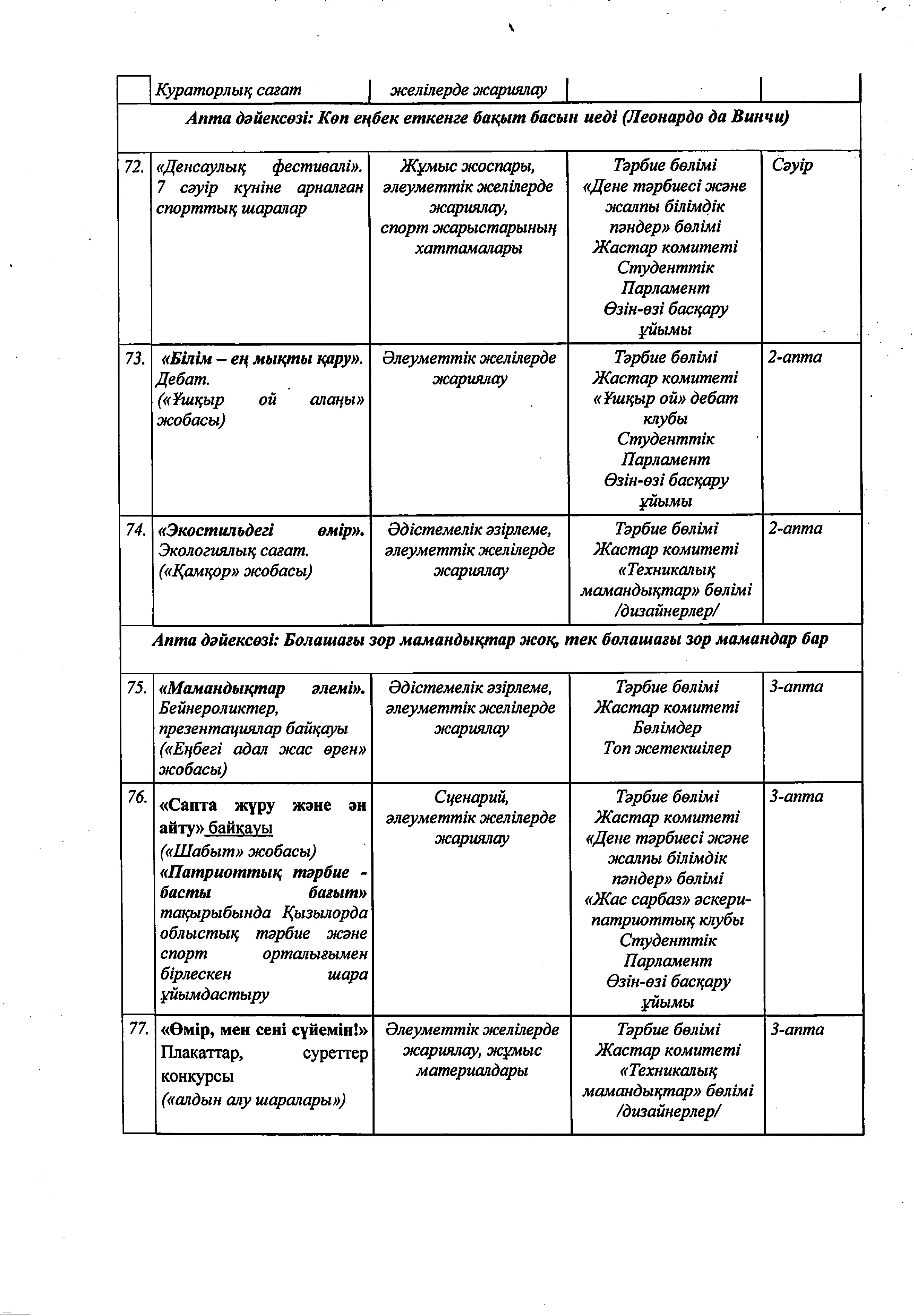 2025-2026 оқу жылына арналған жұмыс жоспары_removed_page-0026.jpg