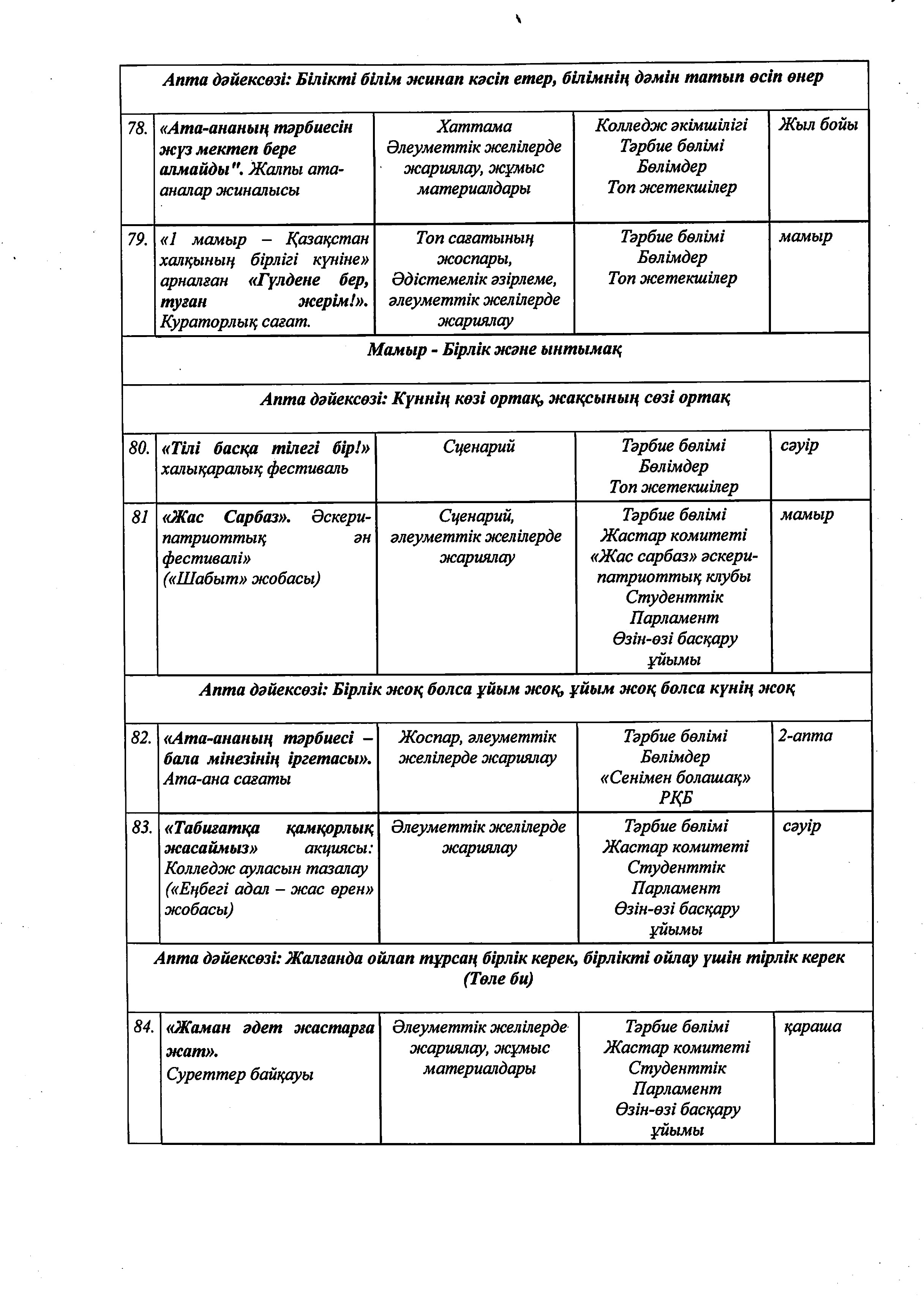 2025-2026 оқу жылына арналған жұмыс жоспары_removed_page-0027.jpg