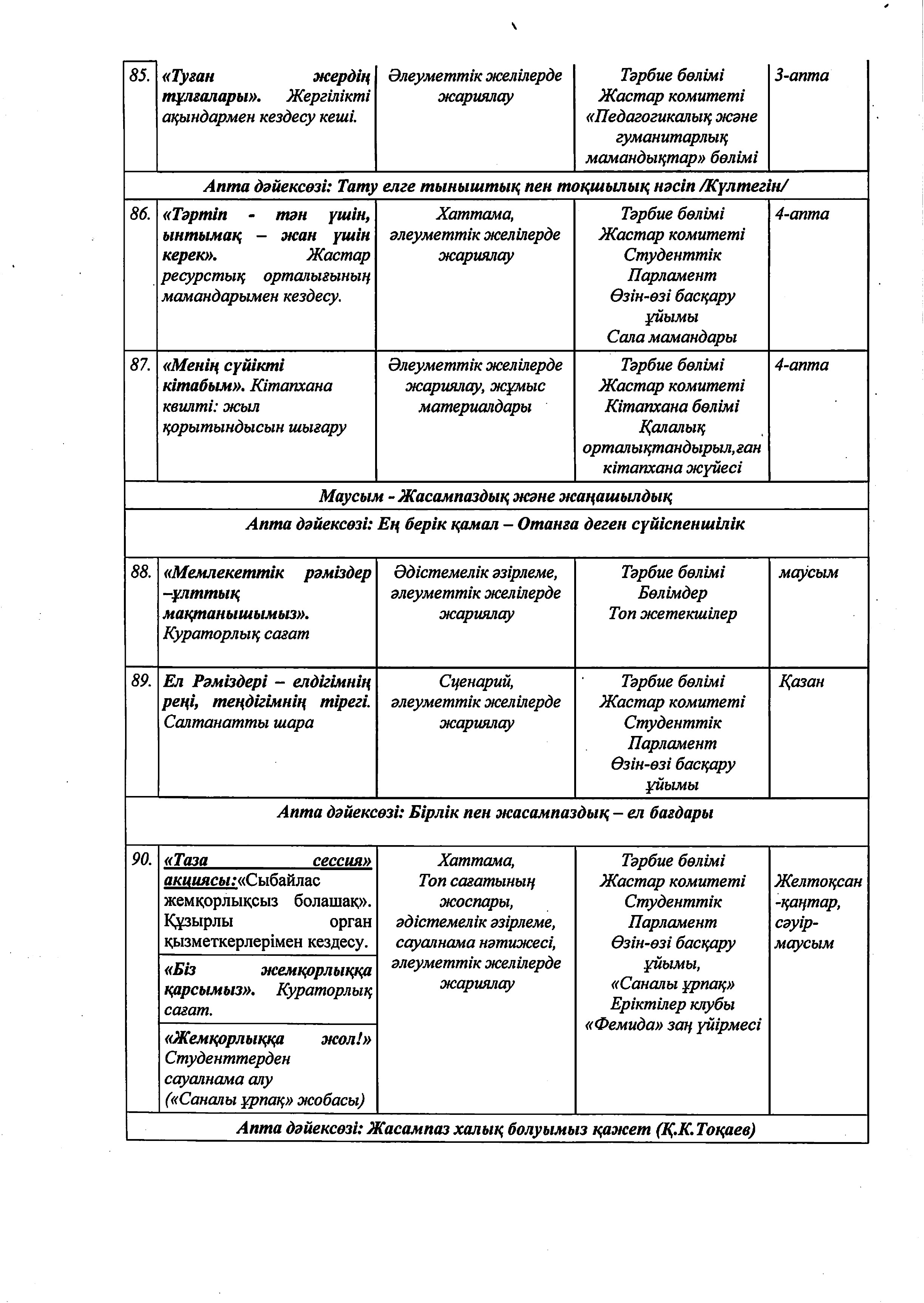 2025-2026 оқу жылына арналған жұмыс жоспары_removed_page-0028.jpg