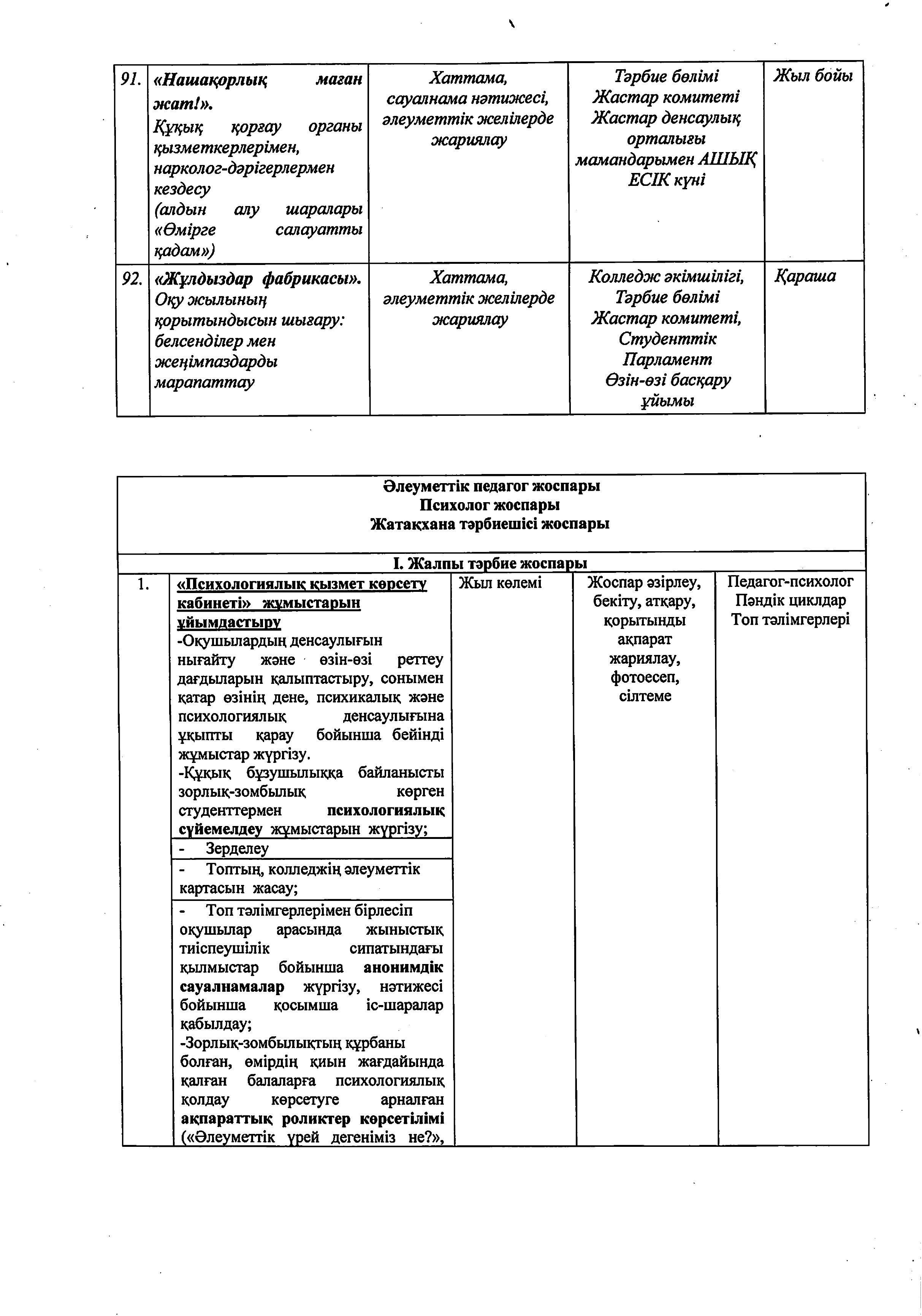2025-2026 оқу жылына арналған жұмыс жоспары_removed_page-0029.jpg