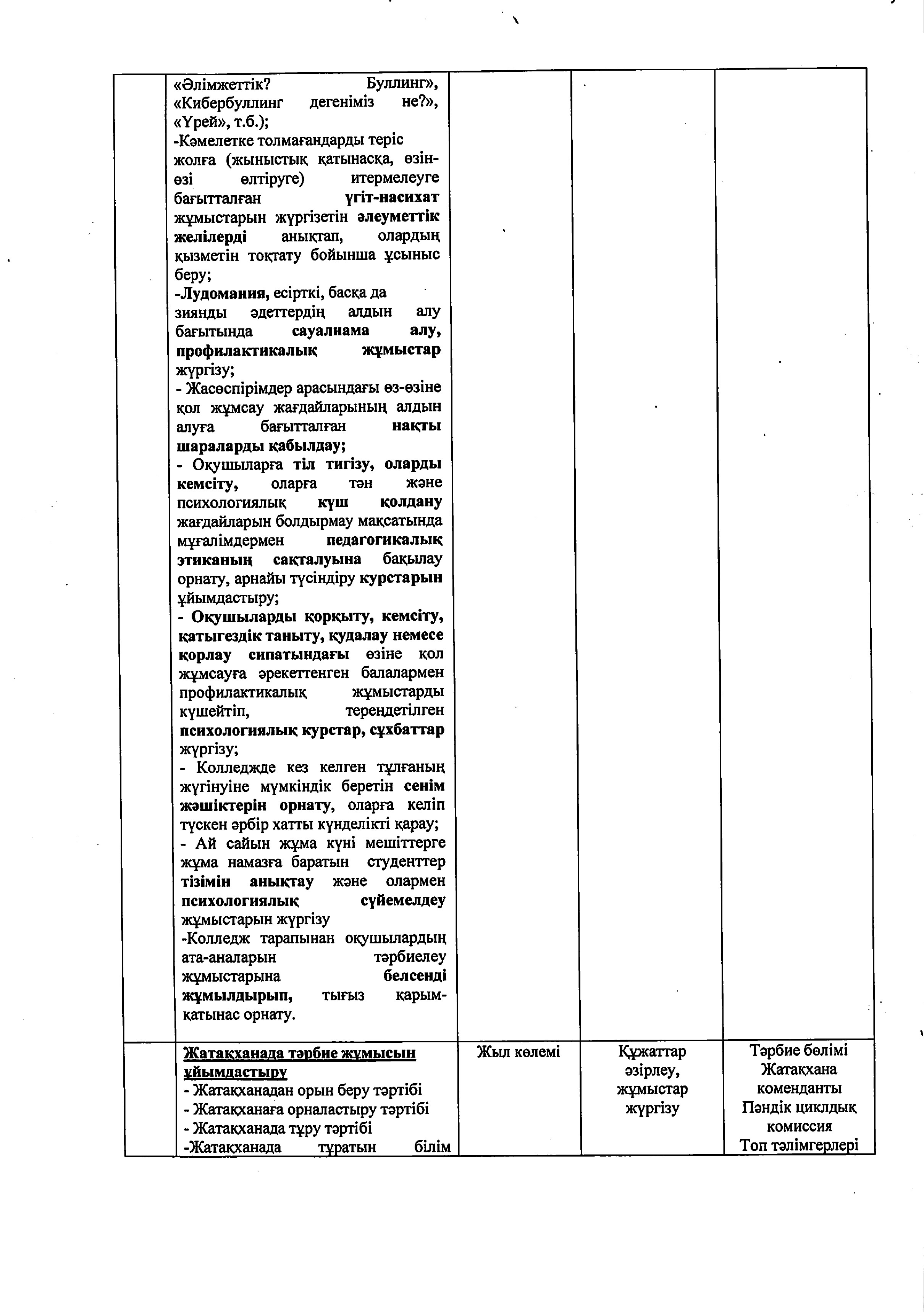 2025-2026 оқу жылына арналған жұмыс жоспары_removed_page-0030.jpg