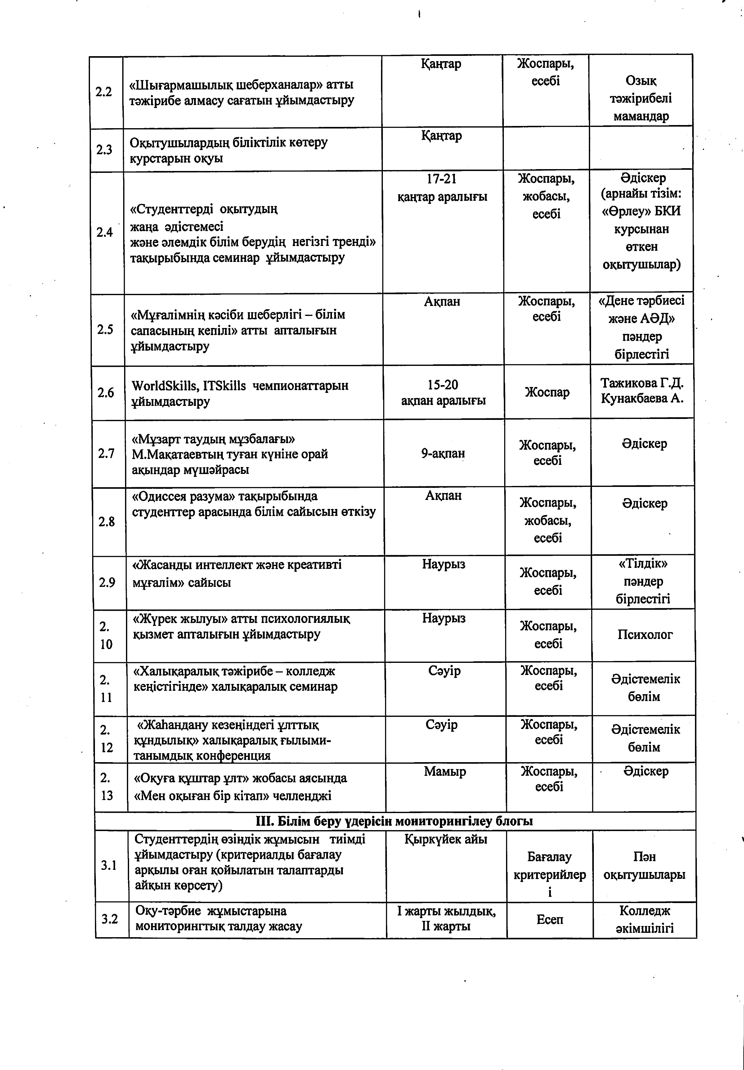 2025-2026 оқу жылына арналған жұмыс жоспары_removed_page-0032.jpg