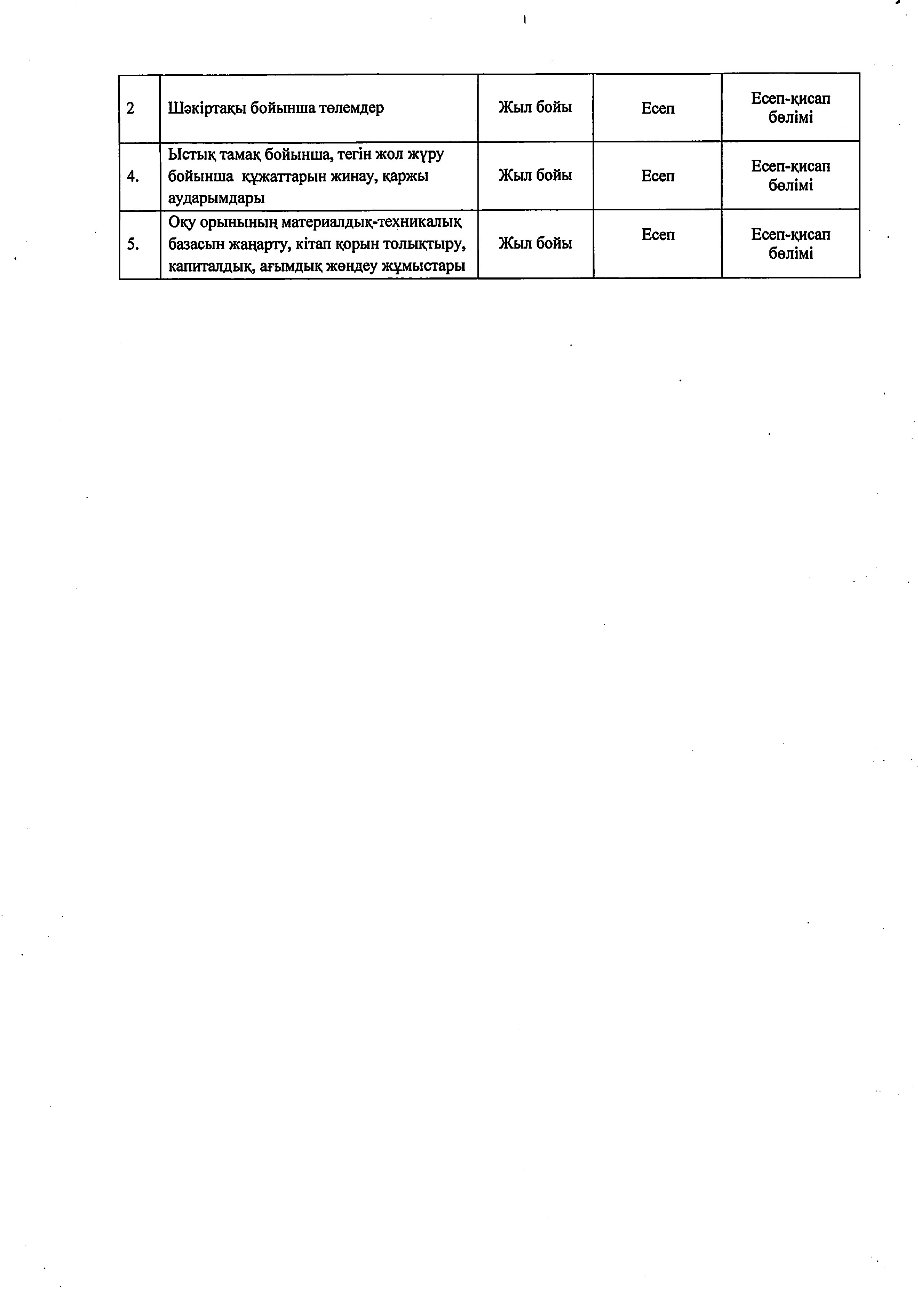2025-2026 оқу жылына арналған жұмыс жоспары_removed_page-0034.jpg