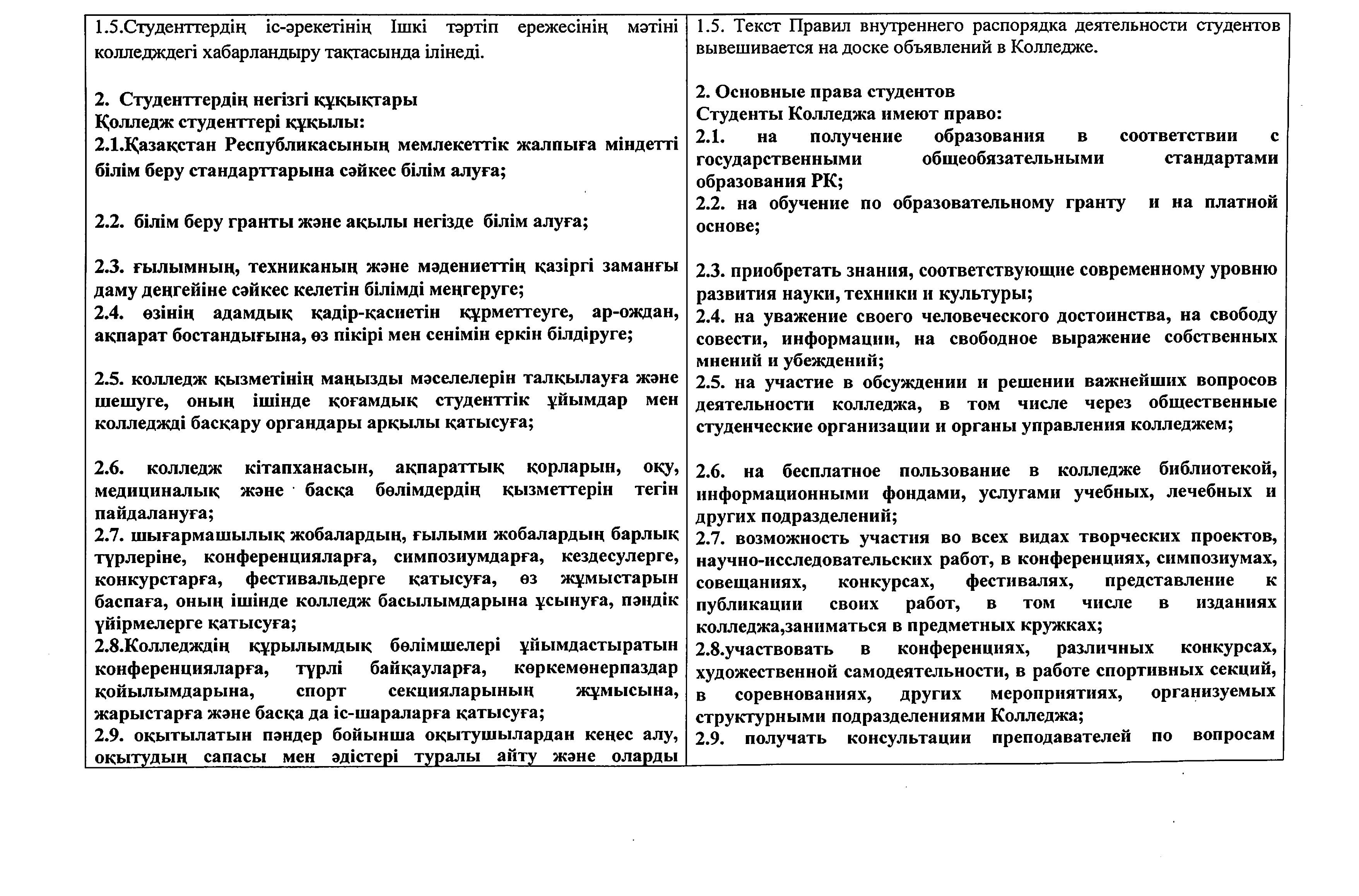 Ішкі тәртіп_001_page-0003.jpg