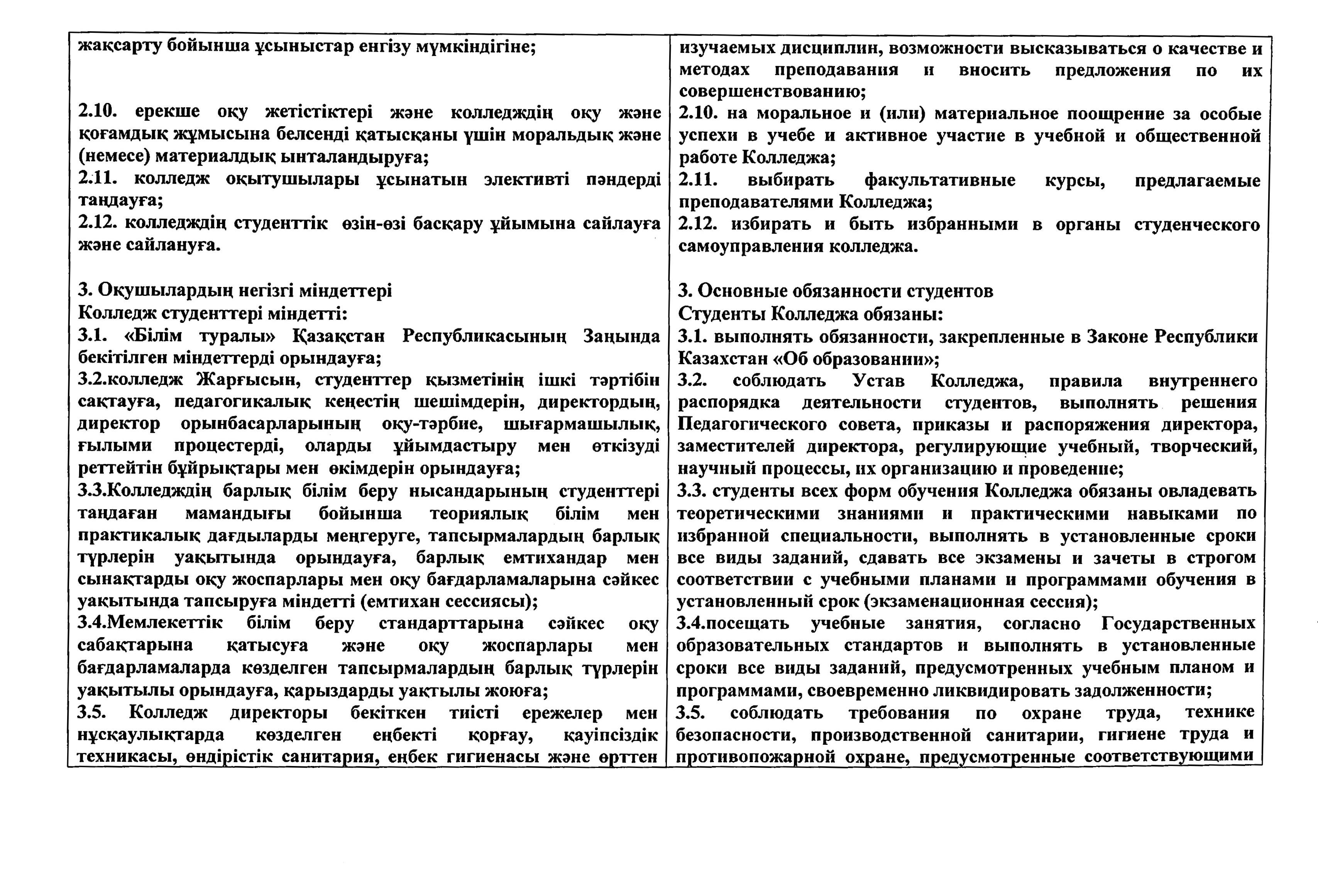 Ішкі тәртіп_001_page-0004.jpg