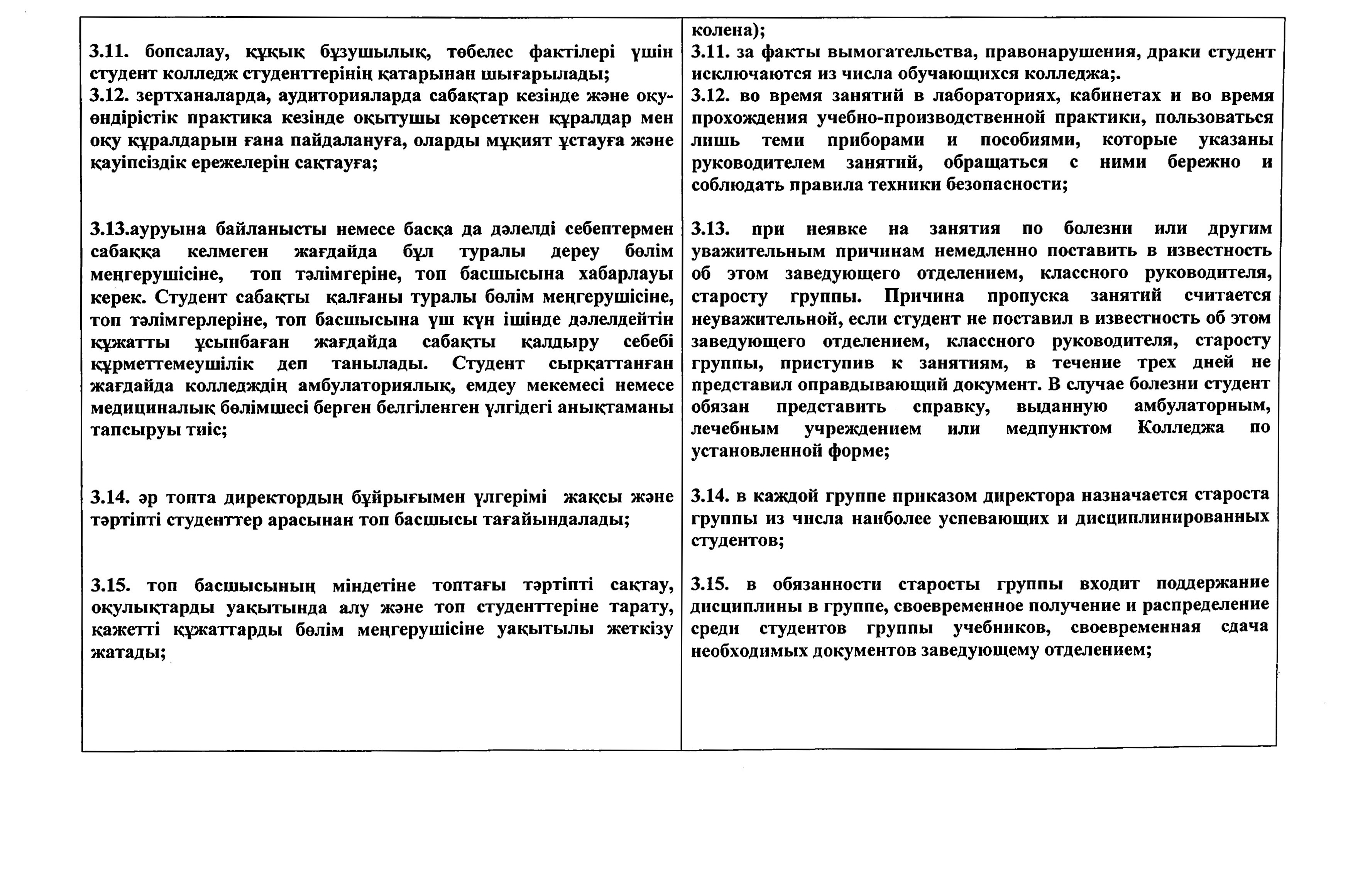 Ішкі тәртіп_001_page-0006.jpg