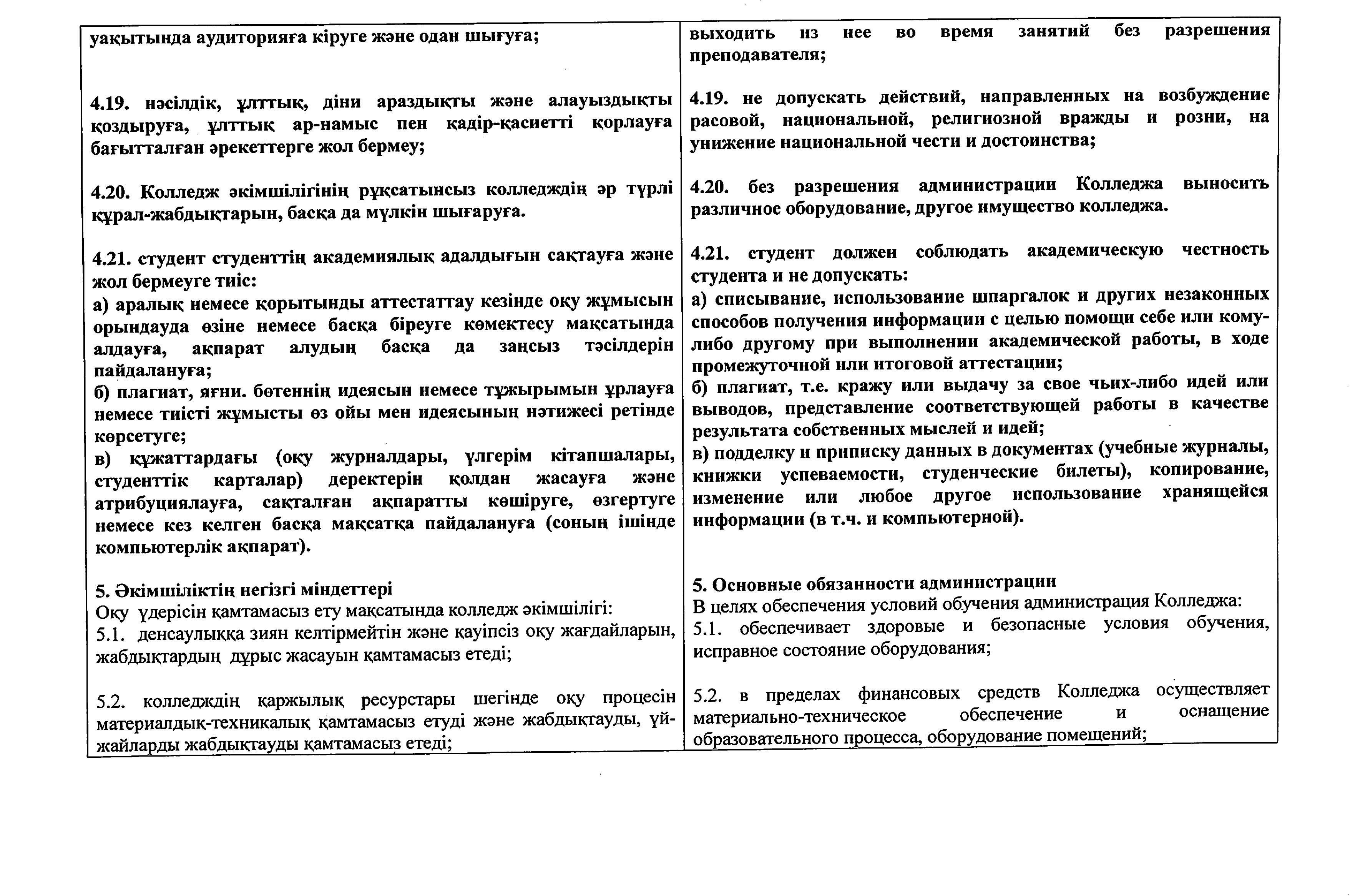 Ішкі тәртіп_001_page-0009.jpg