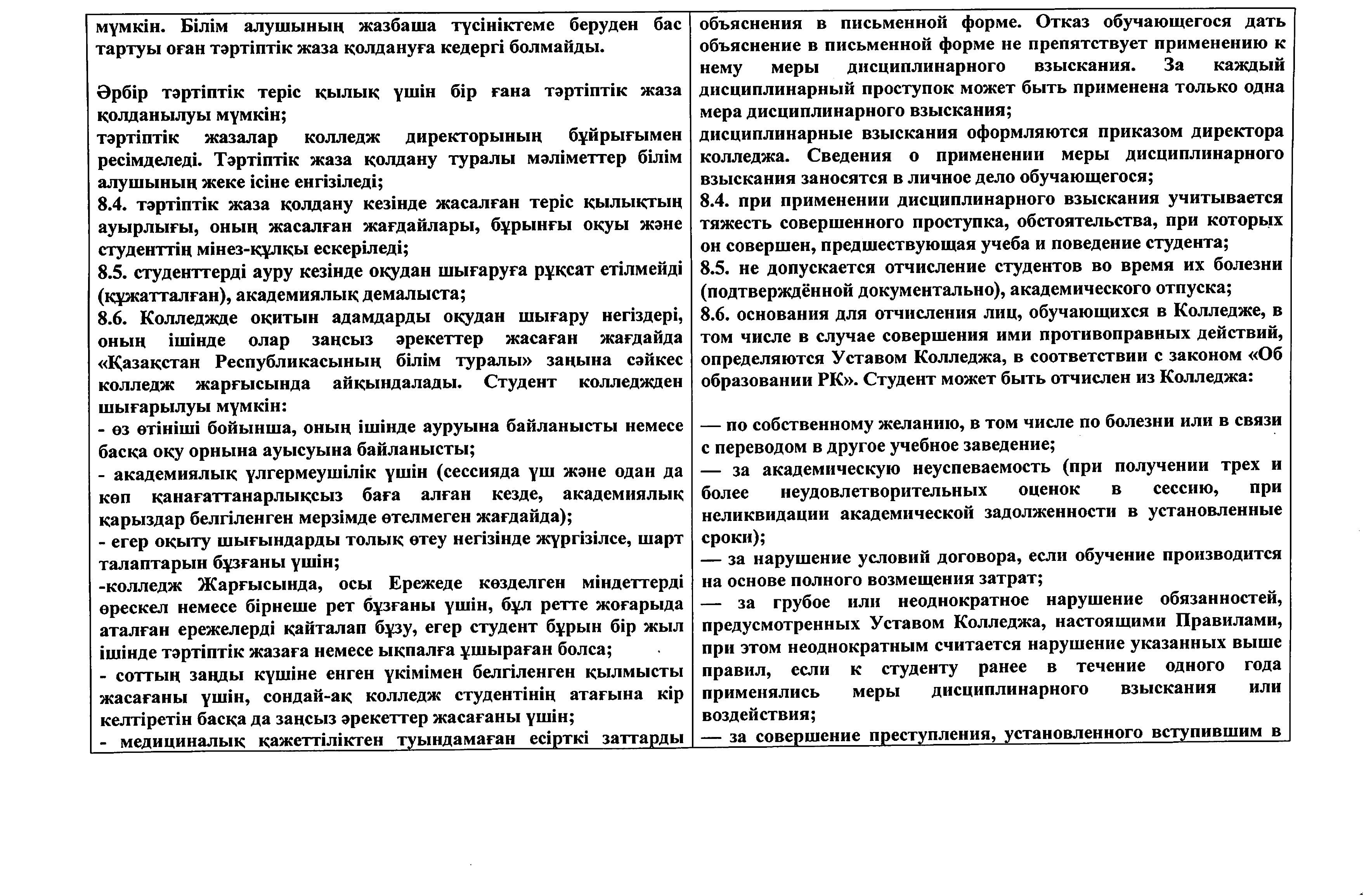 Ішкі тәртіп_001_page-0013.jpg