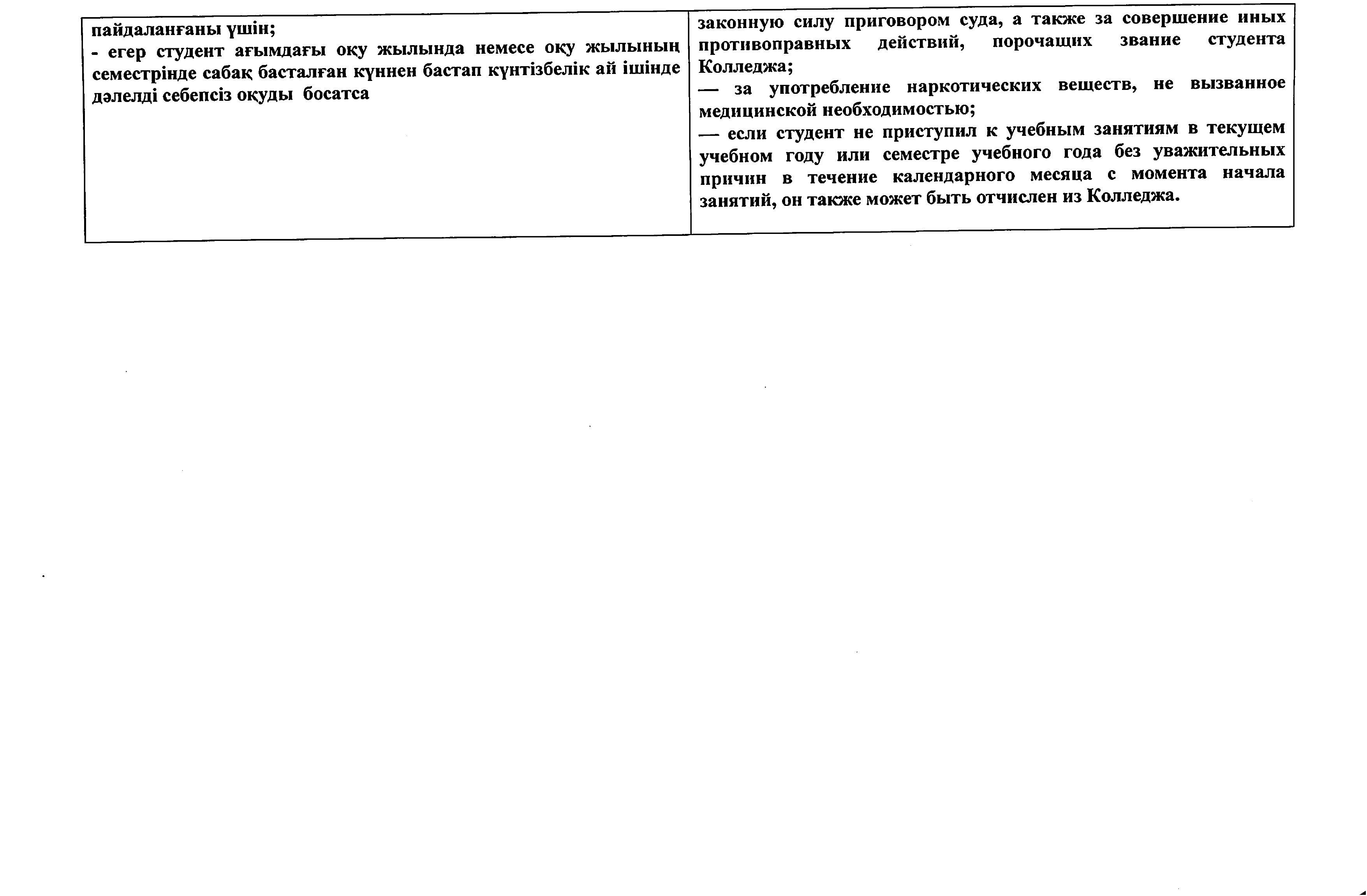 Ішкі тәртіп_001_page-0014.jpg