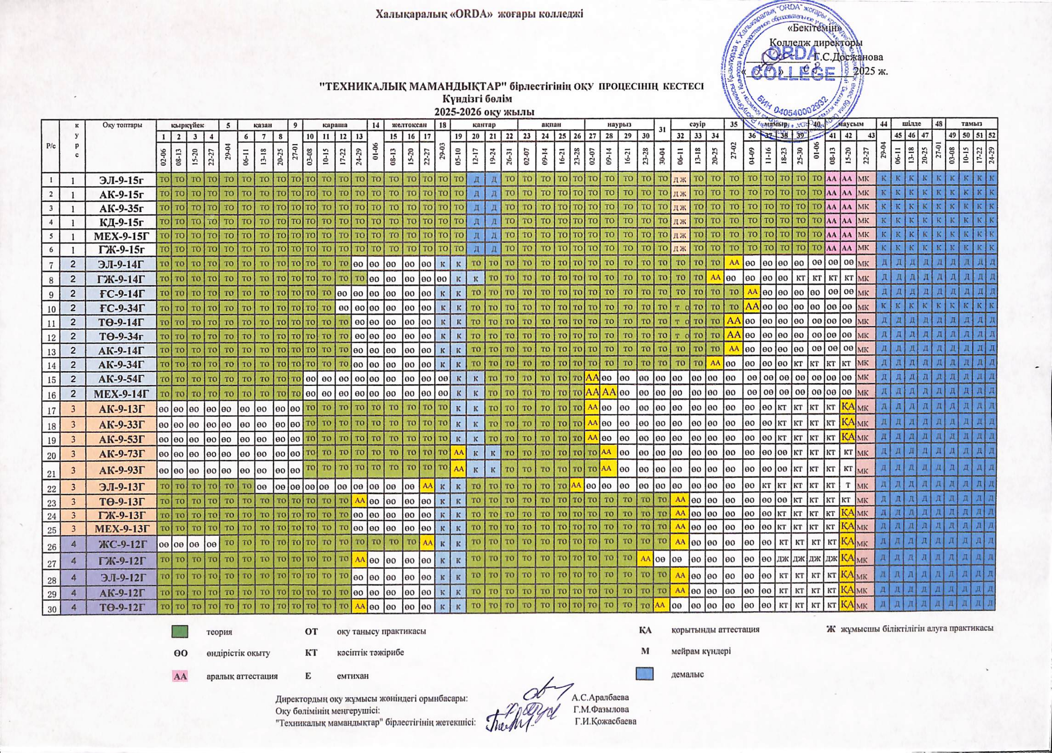 2025-2026 оқу жылының оқу процесінің графигі_page-0001.jpg