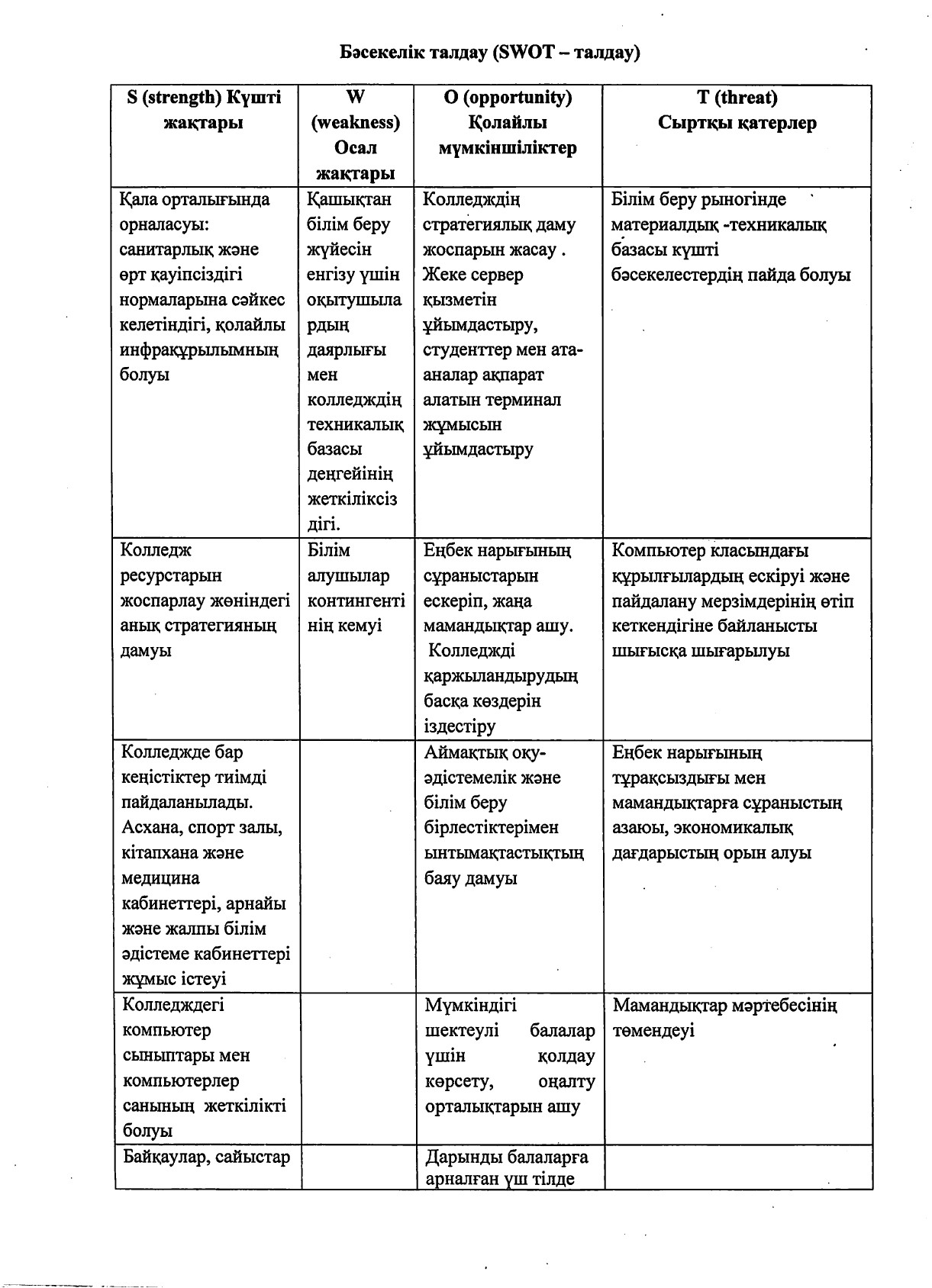 2021-2026 жылдарға стратегиялық жоспар_page-0008.jpg